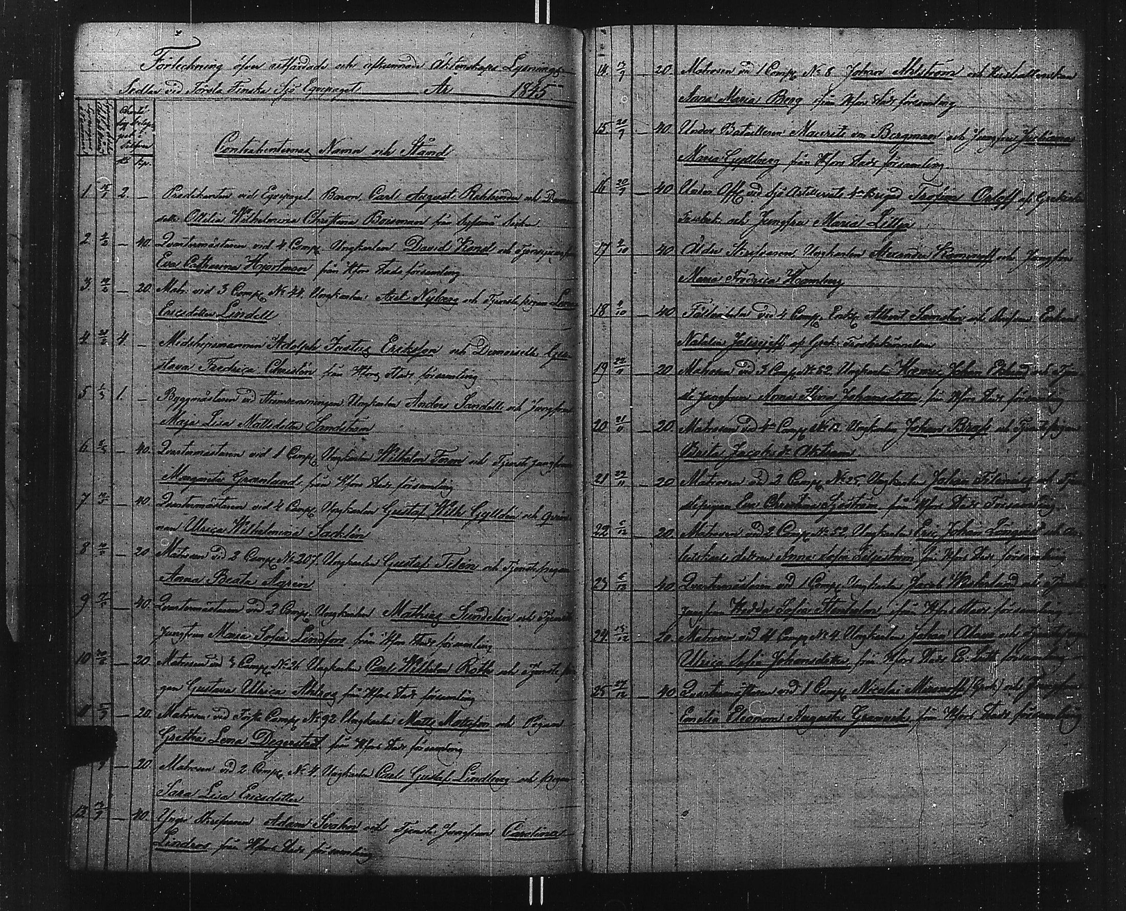 [ ../kirjat/Kirkonkirjat/ensimmainen_suomen_meriekipaasi/syntyneet-vihityt-kuolleet_1831-1853_es171-172/kuvat/185.jpg ]