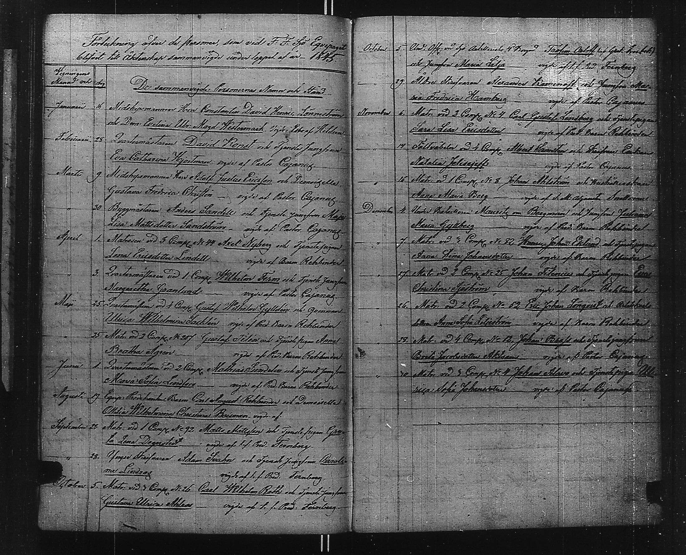 [ ../kirjat/Kirkonkirjat/ensimmainen_suomen_meriekipaasi/syntyneet-vihityt-kuolleet_1831-1853_es171-172/kuvat/186.jpg ]
