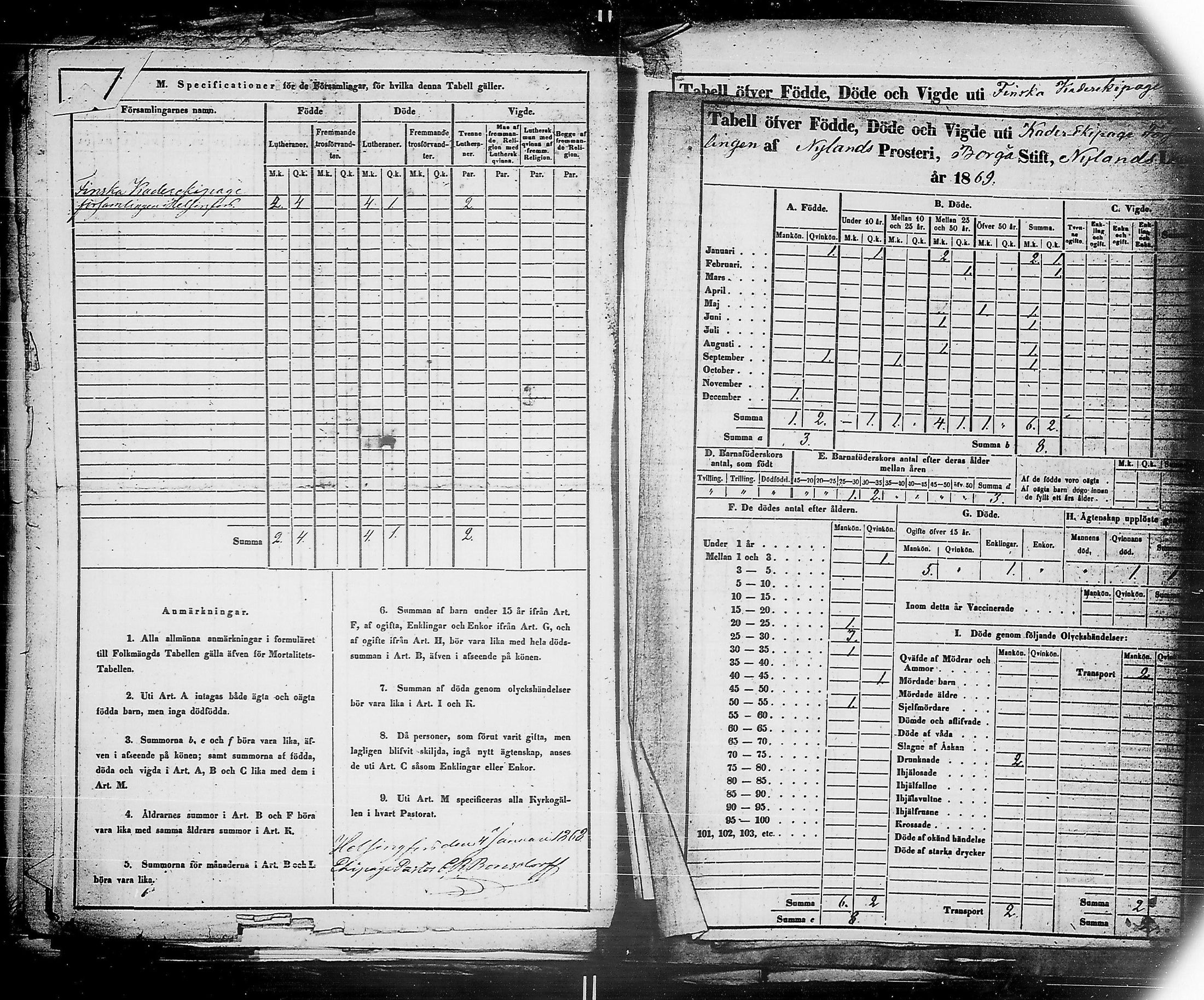 [ ../kirjat/Kirkonkirjat/ensimmainen_suomen_meriekipaasi/vakilukutauluja_1832-1871_es178/kuvat/101.jpg ]
