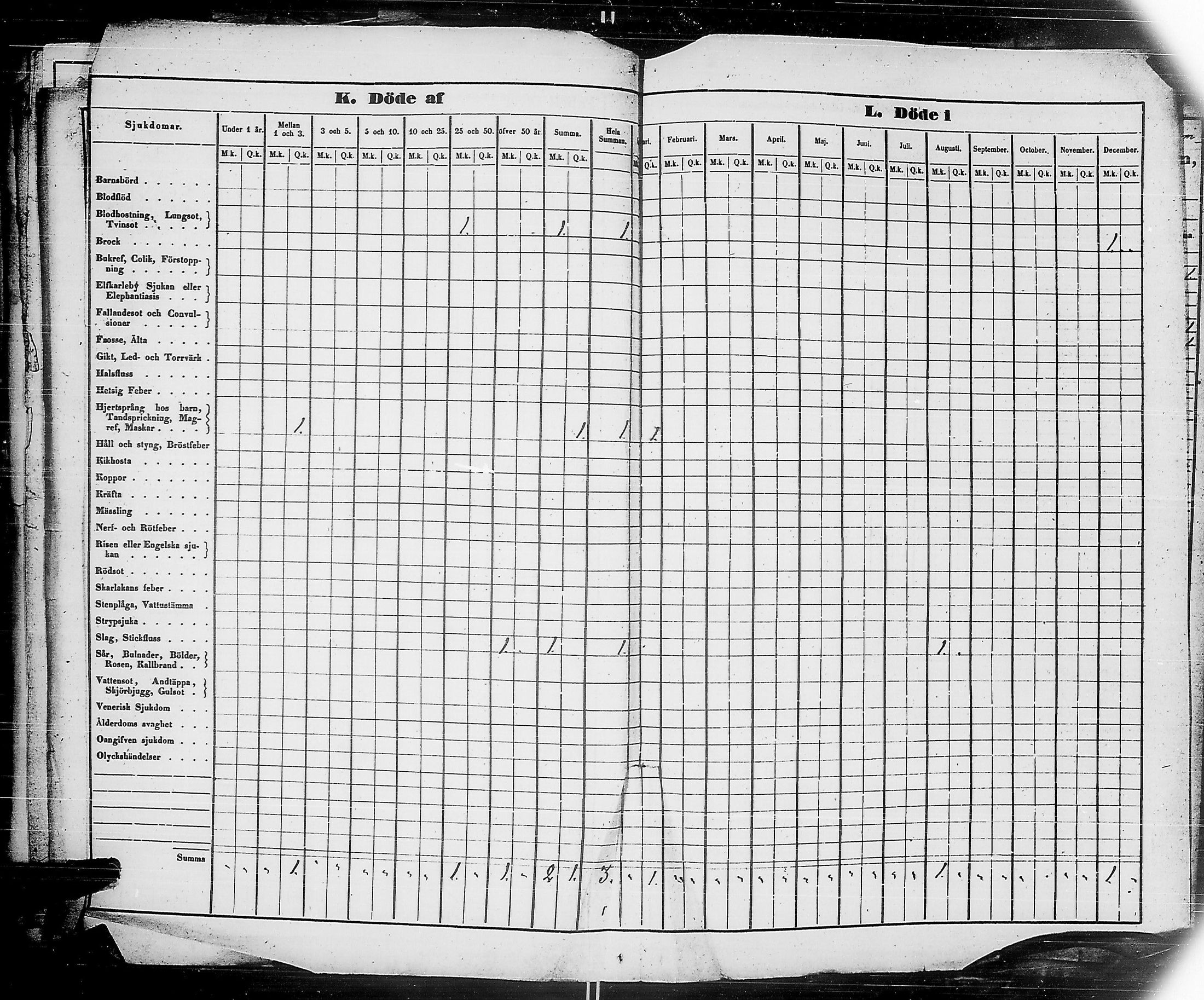 [ ../kirjat/Kirkonkirjat/ensimmainen_suomen_meriekipaasi/vakilukutauluja_1832-1871_es178/kuvat/104.jpg ]