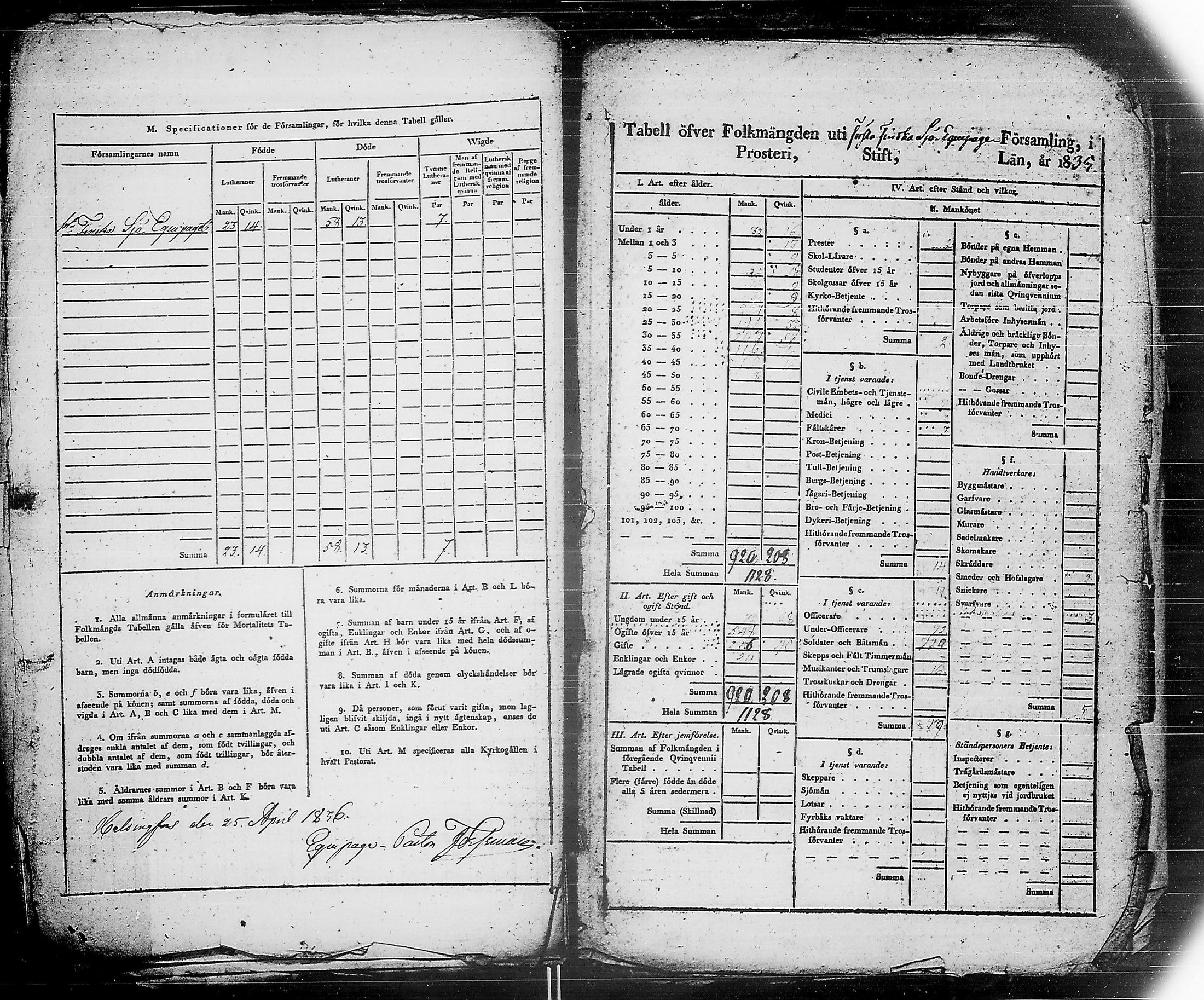 [ ../kirjat/Kirkonkirjat/ensimmainen_suomen_meriekipaasi/vakilukutauluja_1832-1871_es178/kuvat/17.jpg ]
