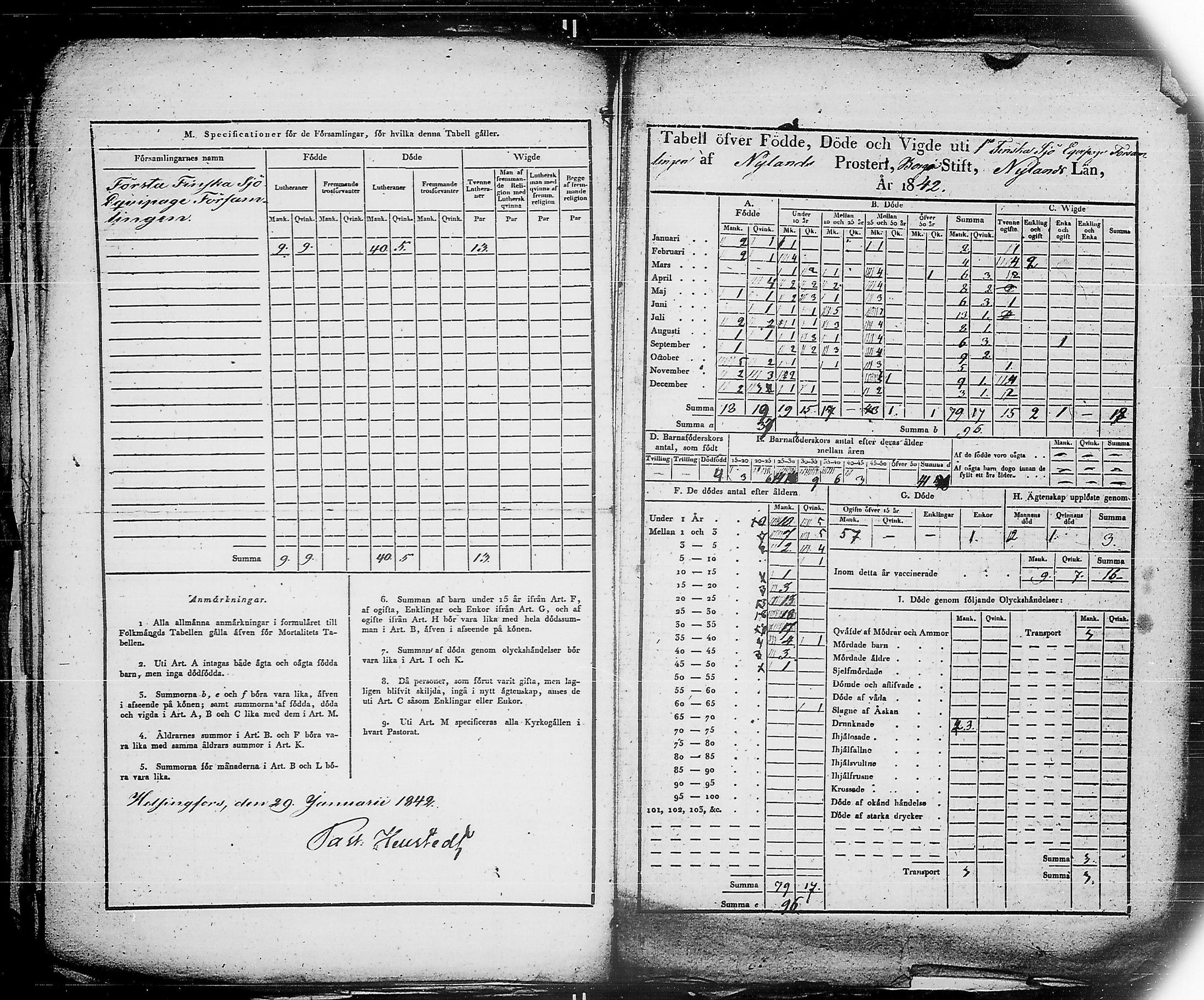 [ ../kirjat/Kirkonkirjat/ensimmainen_suomen_meriekipaasi/vakilukutauluja_1832-1871_es178/kuvat/35.jpg ]