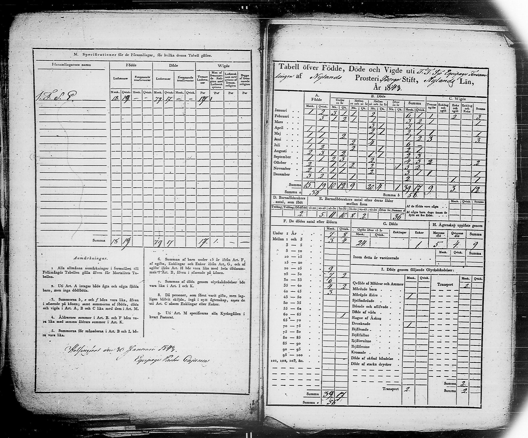 [ ../kirjat/Kirkonkirjat/ensimmainen_suomen_meriekipaasi/vakilukutauluja_1832-1871_es178/kuvat/37.jpg ]