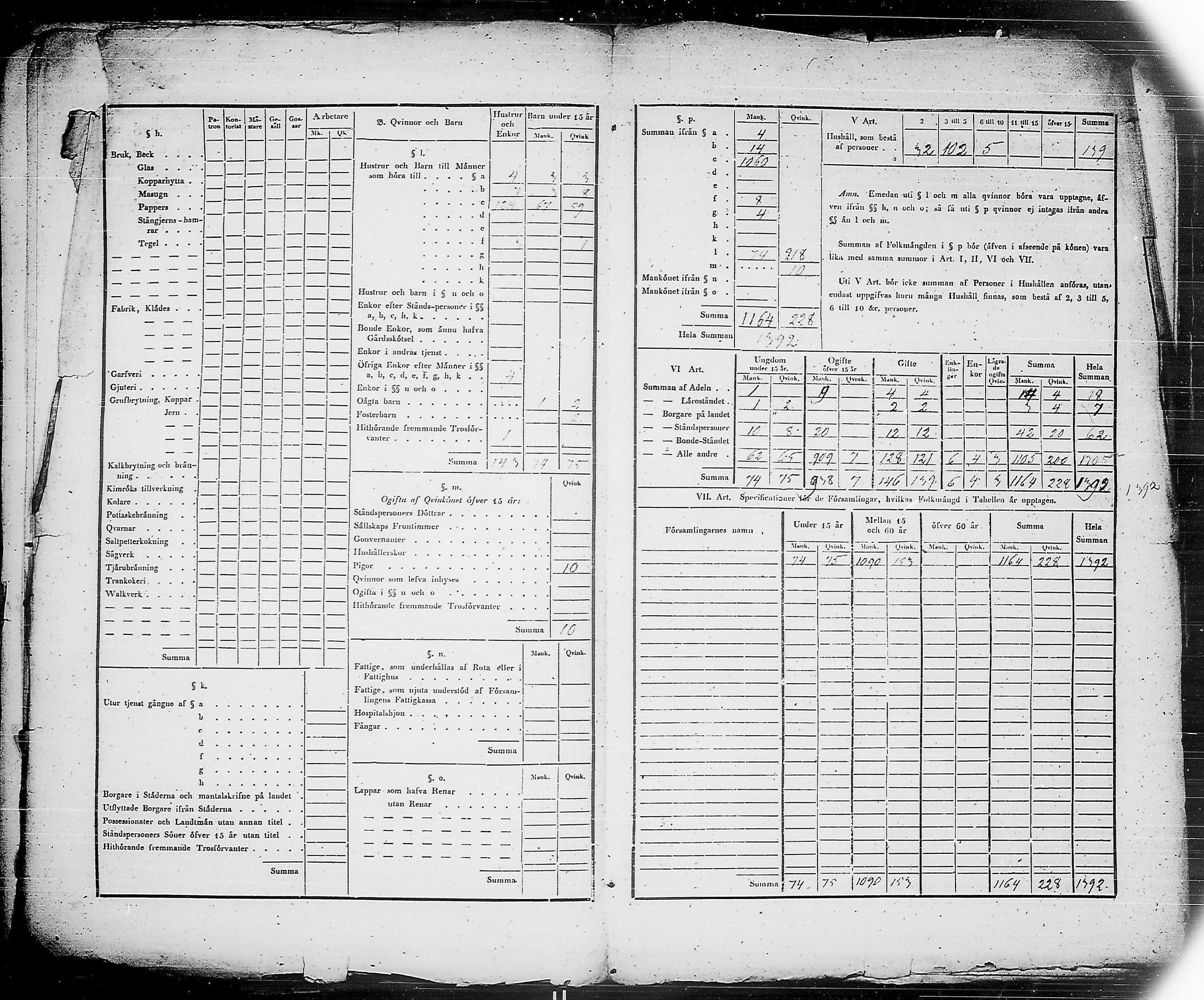 [ ../kirjat/Kirkonkirjat/ensimmainen_suomen_meriekipaasi/vakilukutauluja_1832-1871_es178/kuvat/42.jpg ]