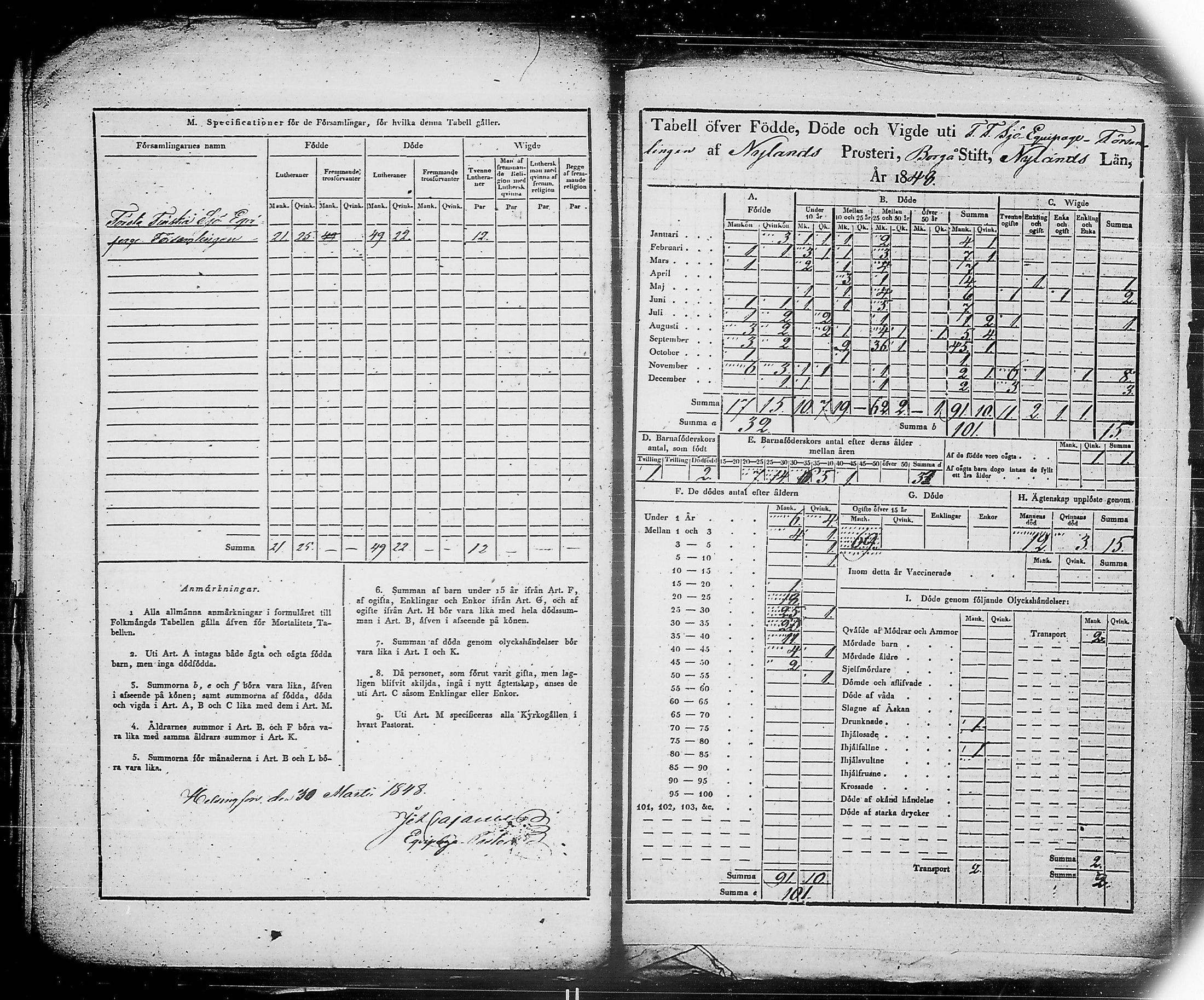 [ ../kirjat/Kirkonkirjat/ensimmainen_suomen_meriekipaasi/vakilukutauluja_1832-1871_es178/kuvat/47.jpg ]