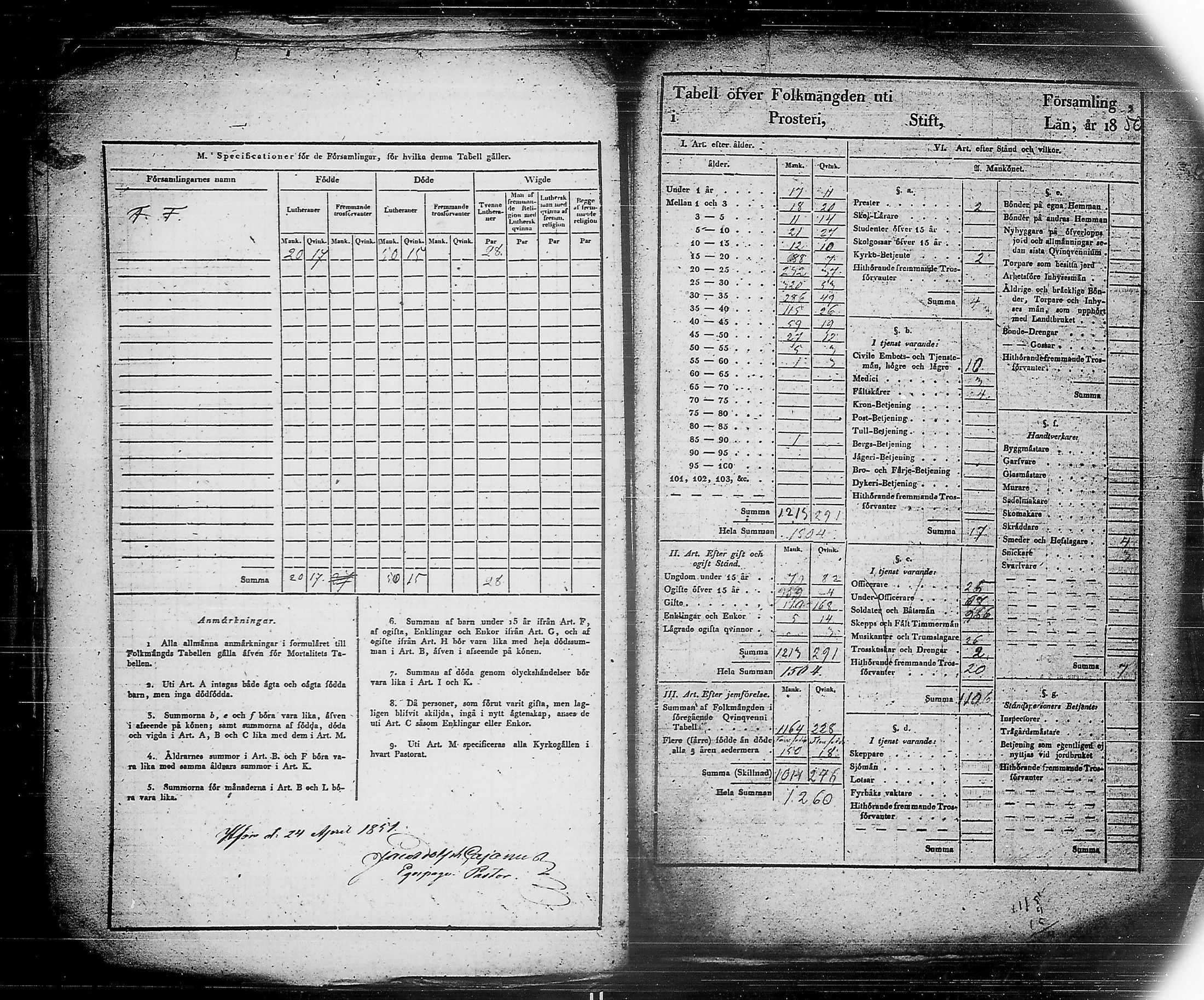 [ ../kirjat/Kirkonkirjat/ensimmainen_suomen_meriekipaasi/vakilukutauluja_1832-1871_es178/kuvat/53.jpg ]