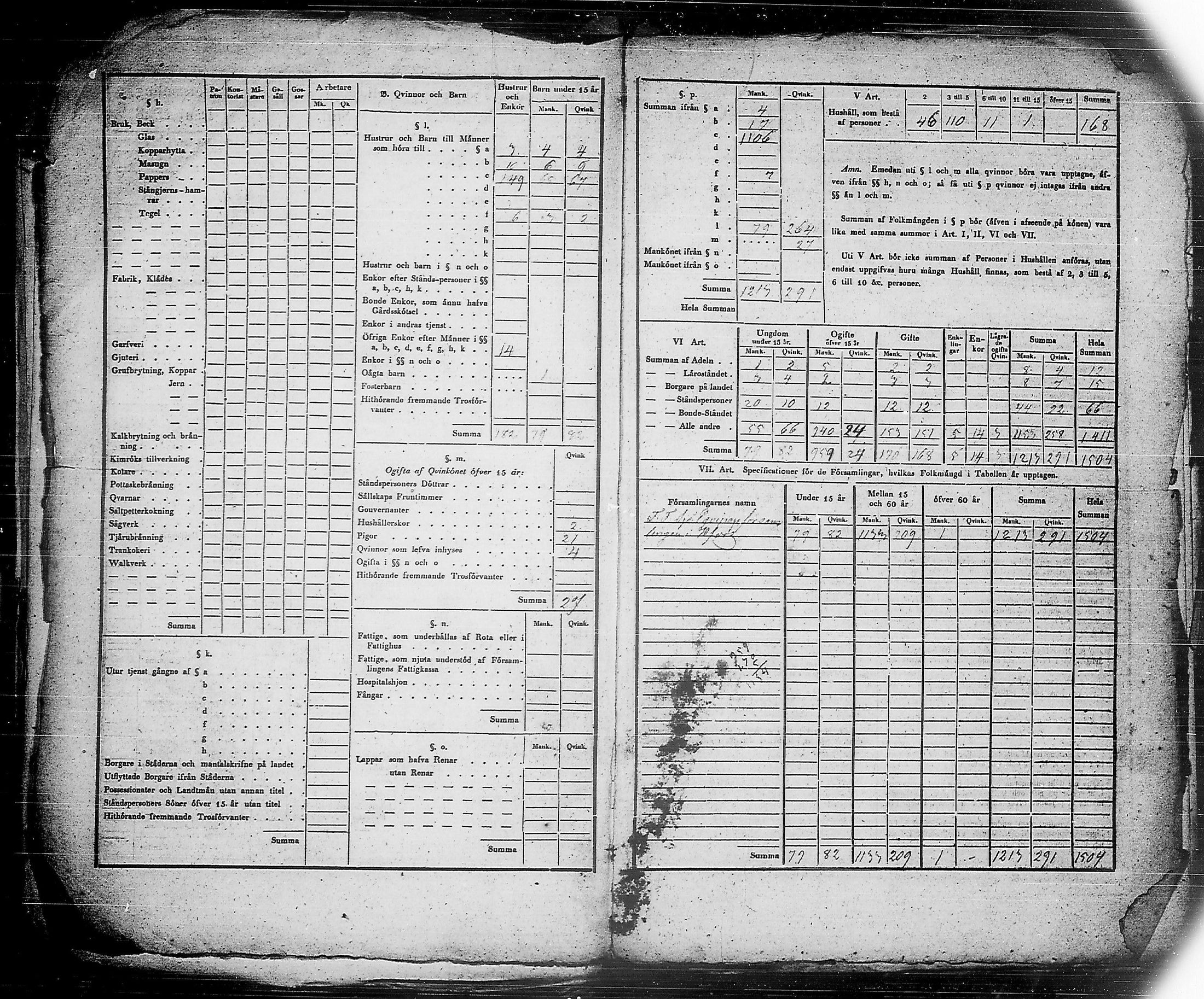 [ ../kirjat/Kirkonkirjat/ensimmainen_suomen_meriekipaasi/vakilukutauluja_1832-1871_es178/kuvat/54.jpg ]
