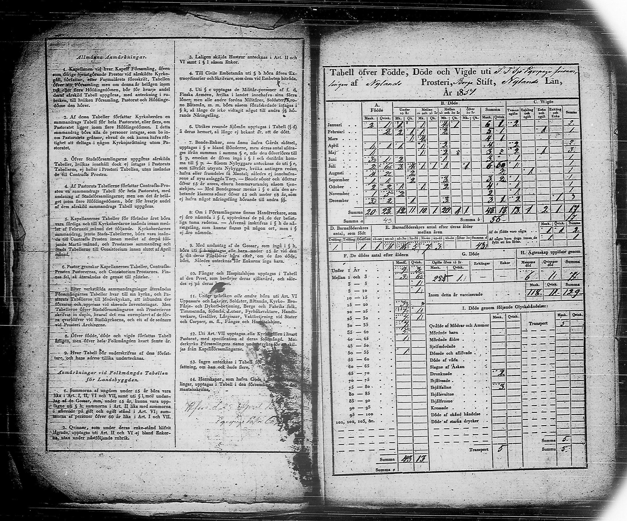 [ ../kirjat/Kirkonkirjat/ensimmainen_suomen_meriekipaasi/vakilukutauluja_1832-1871_es178/kuvat/55.jpg ]