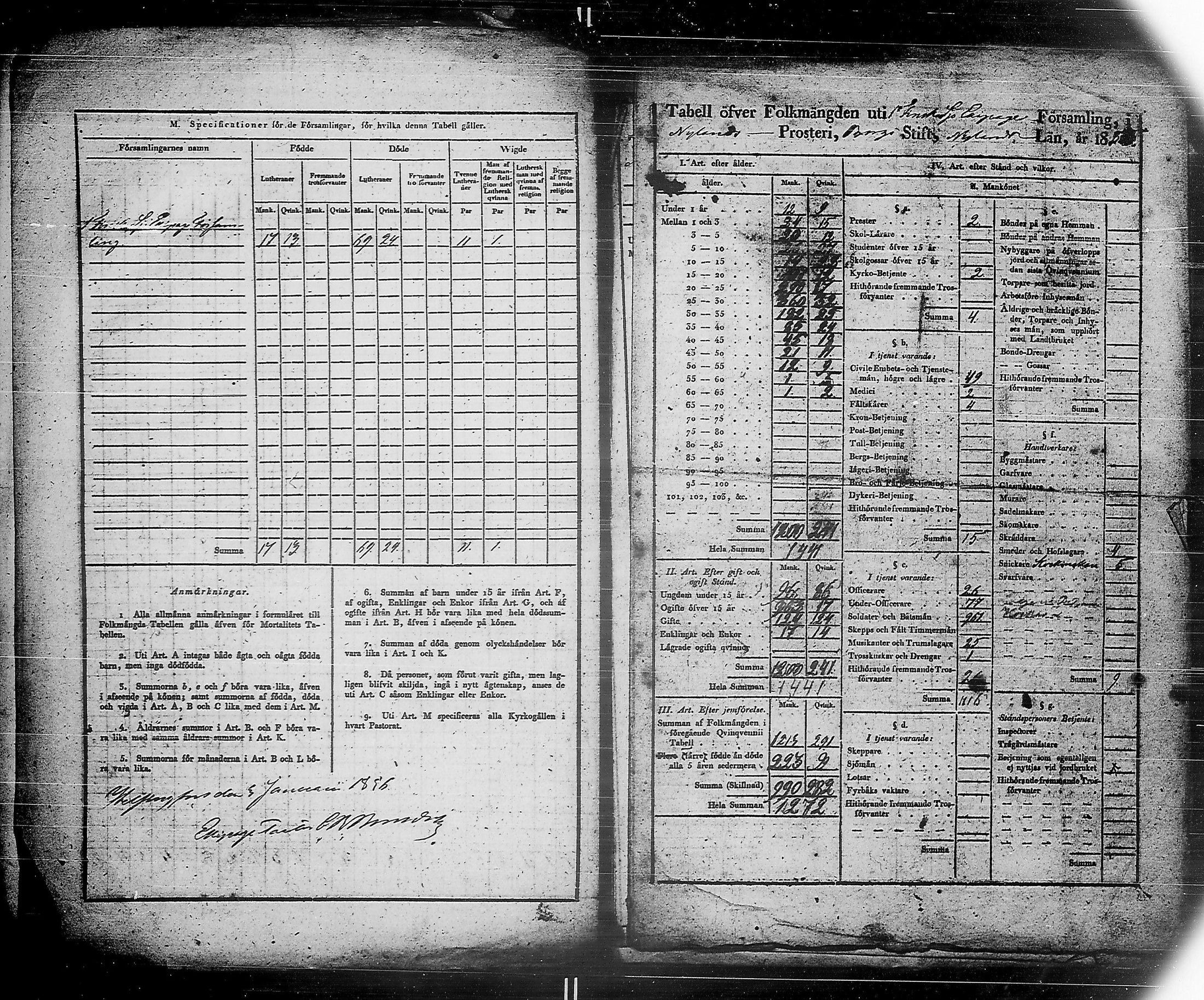 [ ../kirjat/Kirkonkirjat/ensimmainen_suomen_meriekipaasi/vakilukutauluja_1832-1871_es178/kuvat/65.jpg ]