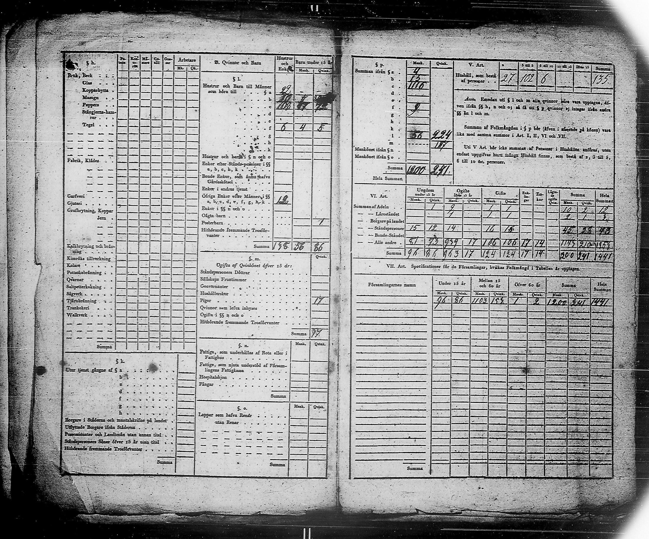 [ ../kirjat/Kirkonkirjat/ensimmainen_suomen_meriekipaasi/vakilukutauluja_1832-1871_es178/kuvat/66.jpg ]