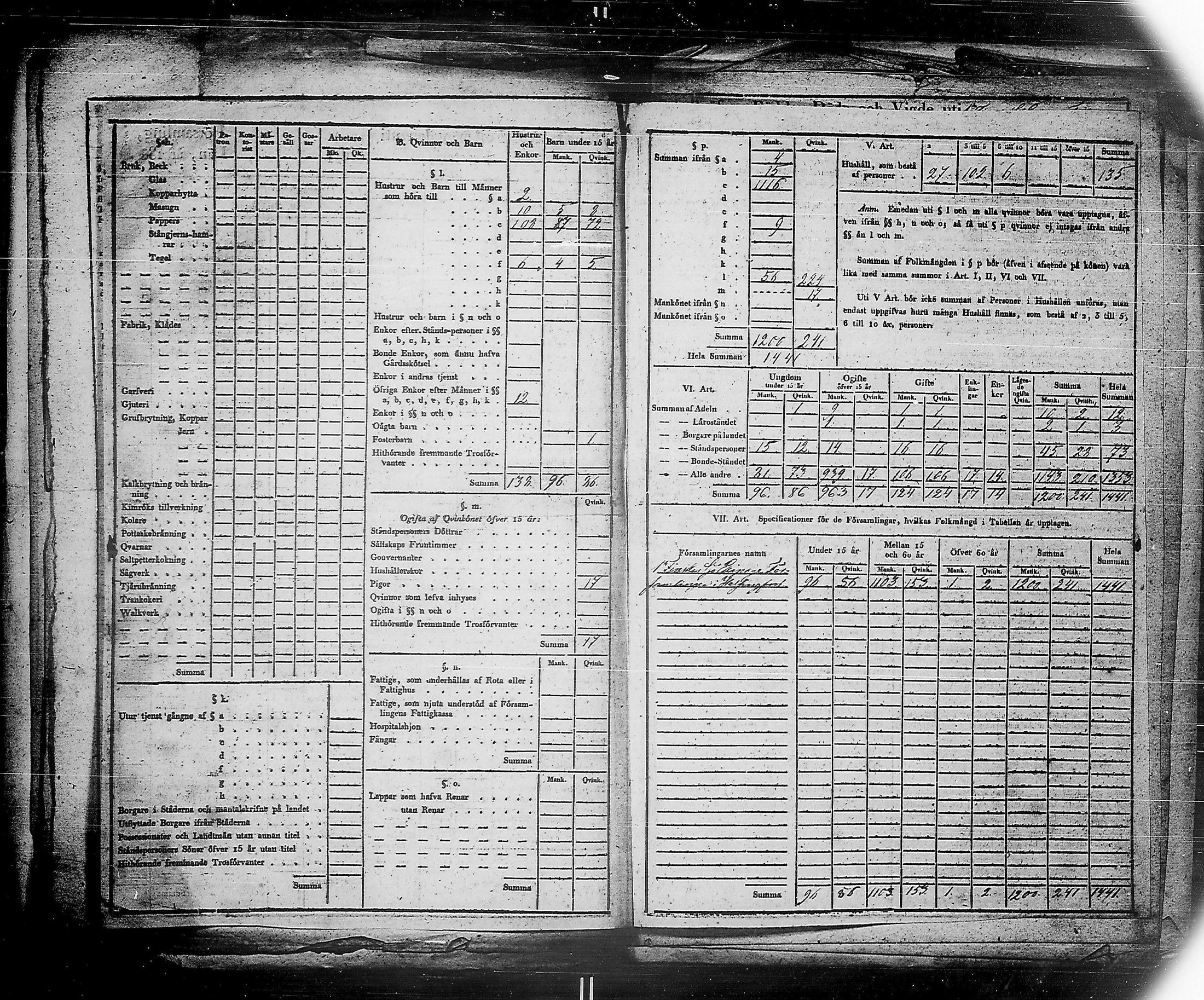 [ ../kirjat/Kirkonkirjat/ensimmainen_suomen_meriekipaasi/vakilukutauluja_1832-1871_es178/kuvat/68.jpg ]
