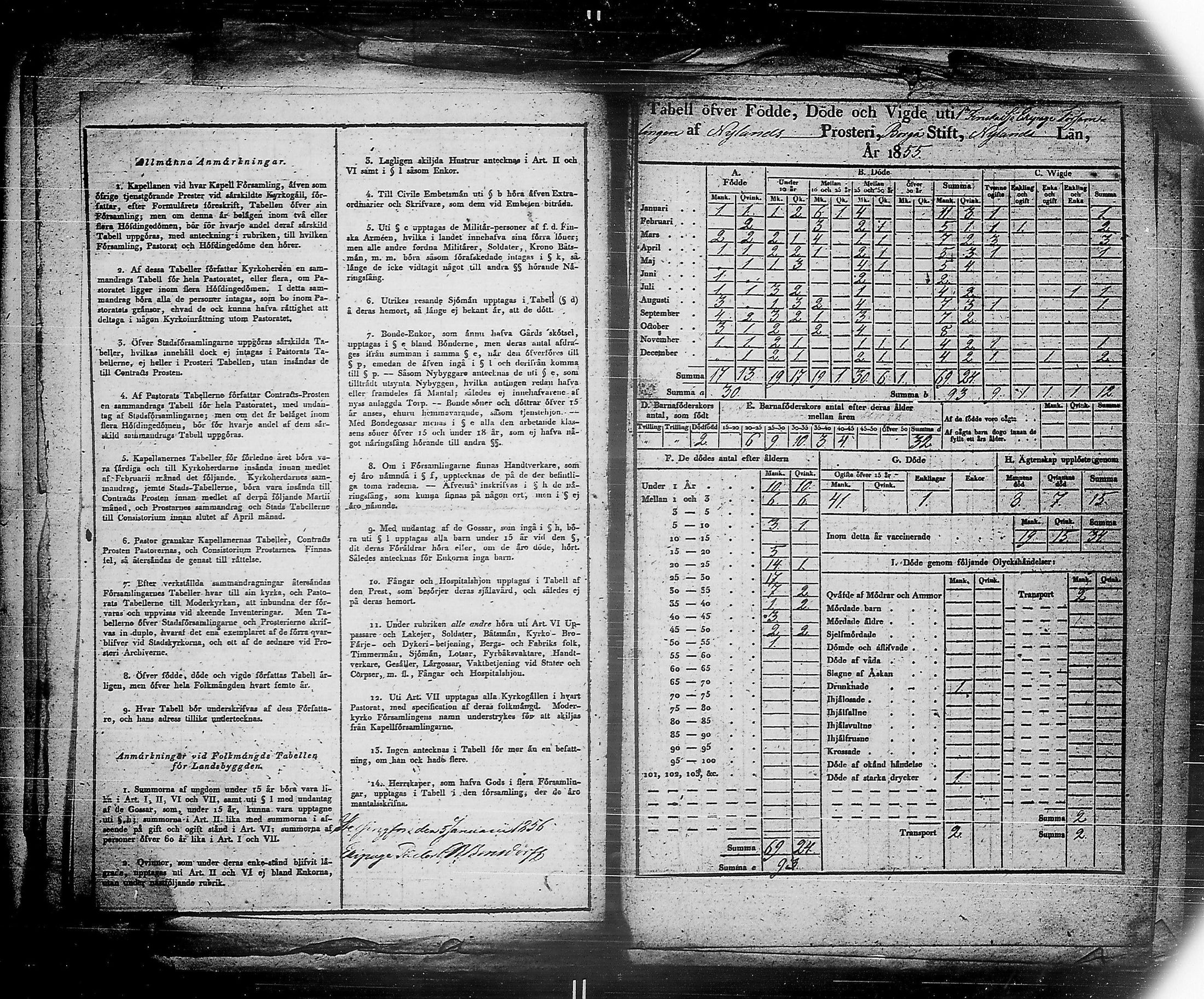 [ ../kirjat/Kirkonkirjat/ensimmainen_suomen_meriekipaasi/vakilukutauluja_1832-1871_es178/kuvat/69.jpg ]