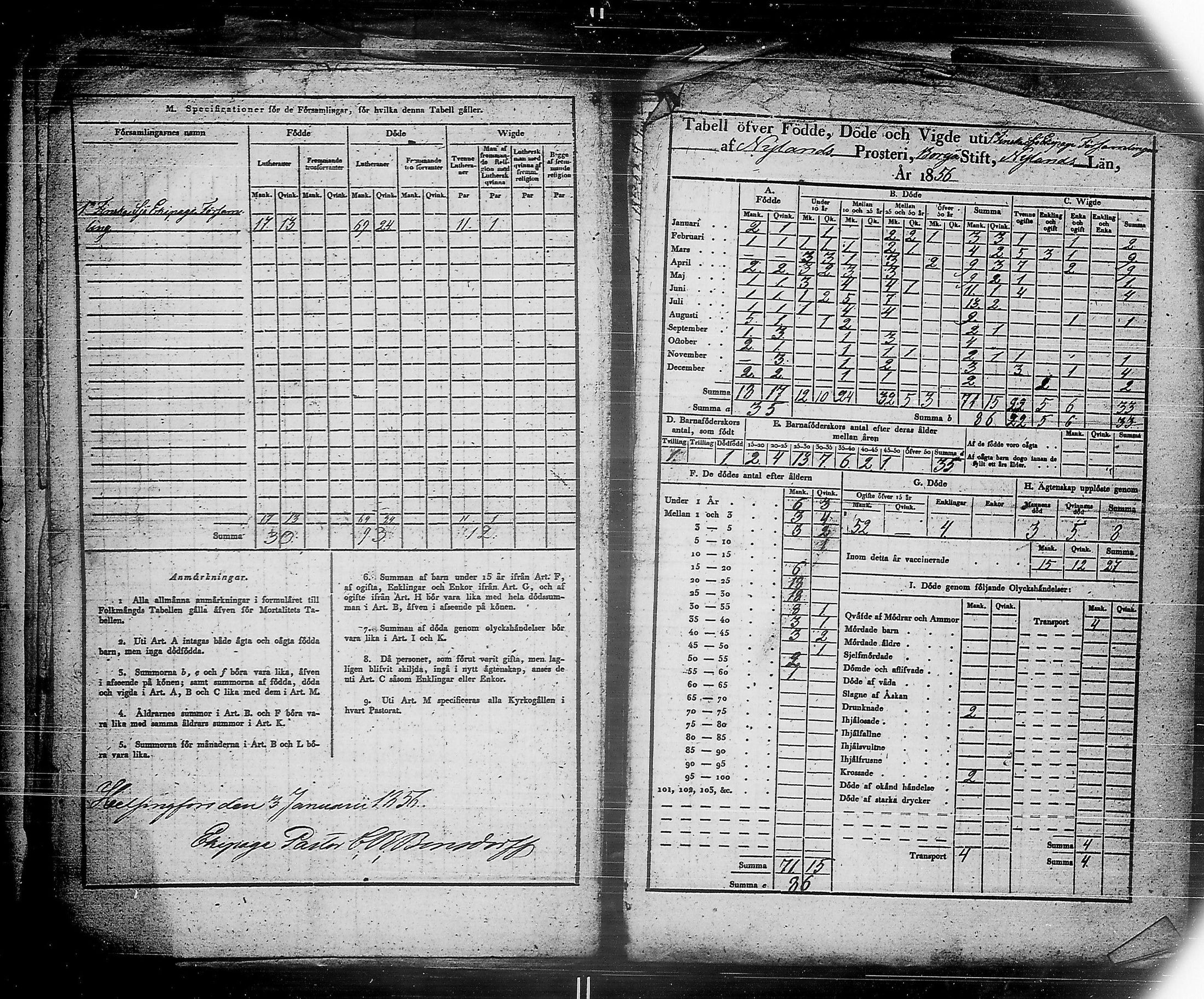 [ ../kirjat/Kirkonkirjat/ensimmainen_suomen_meriekipaasi/vakilukutauluja_1832-1871_es178/kuvat/71.jpg ]