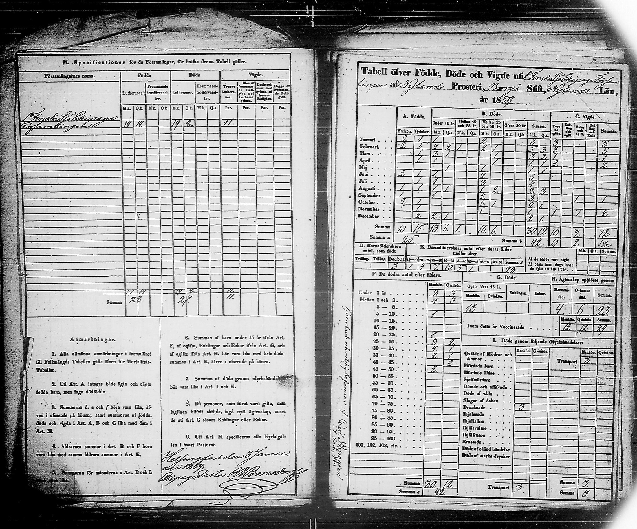 [ ../kirjat/Kirkonkirjat/ensimmainen_suomen_meriekipaasi/vakilukutauluja_1832-1871_es178/kuvat/77.jpg ]