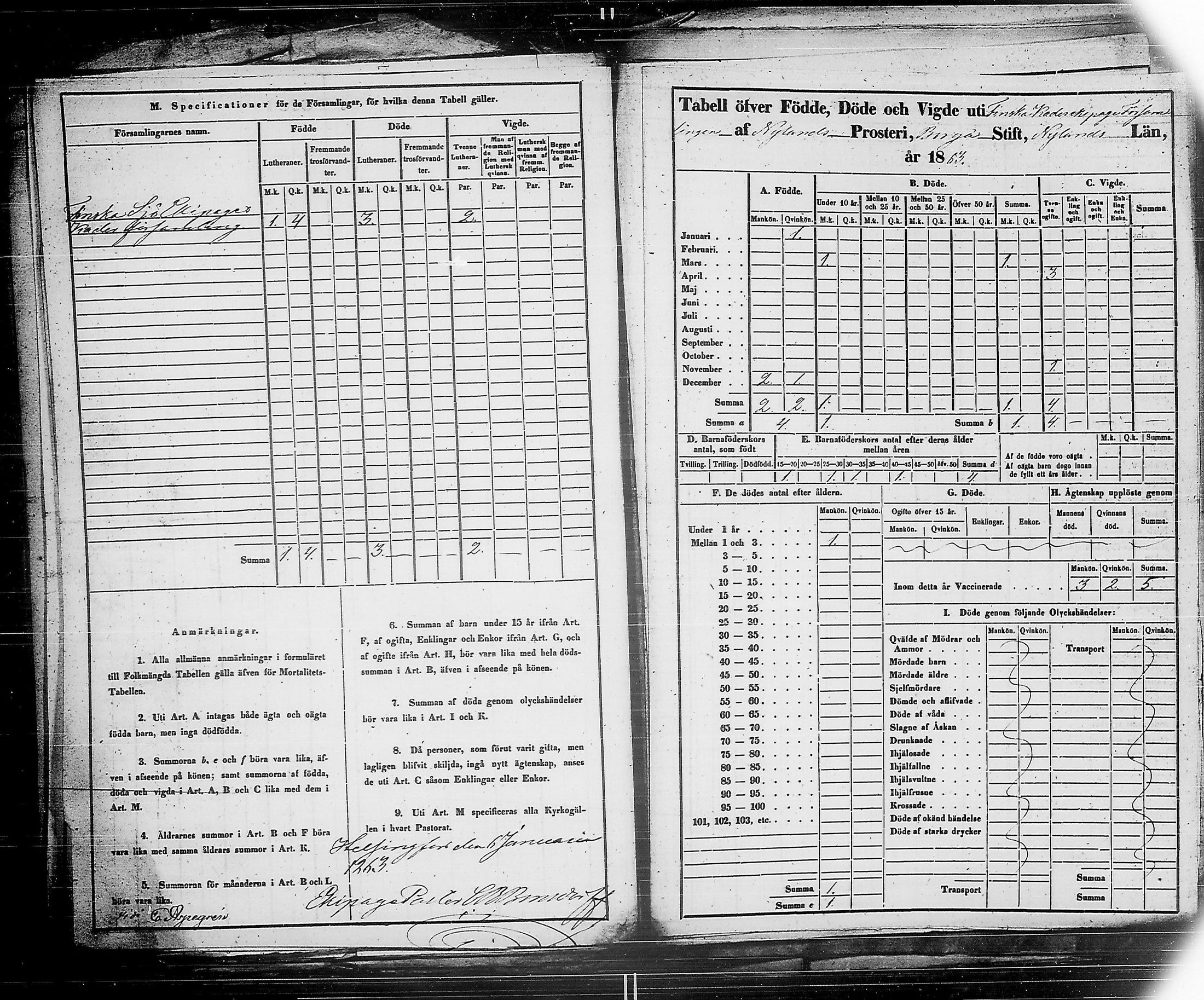 [ ../kirjat/Kirkonkirjat/ensimmainen_suomen_meriekipaasi/vakilukutauluja_1832-1871_es178/kuvat/87.jpg ]