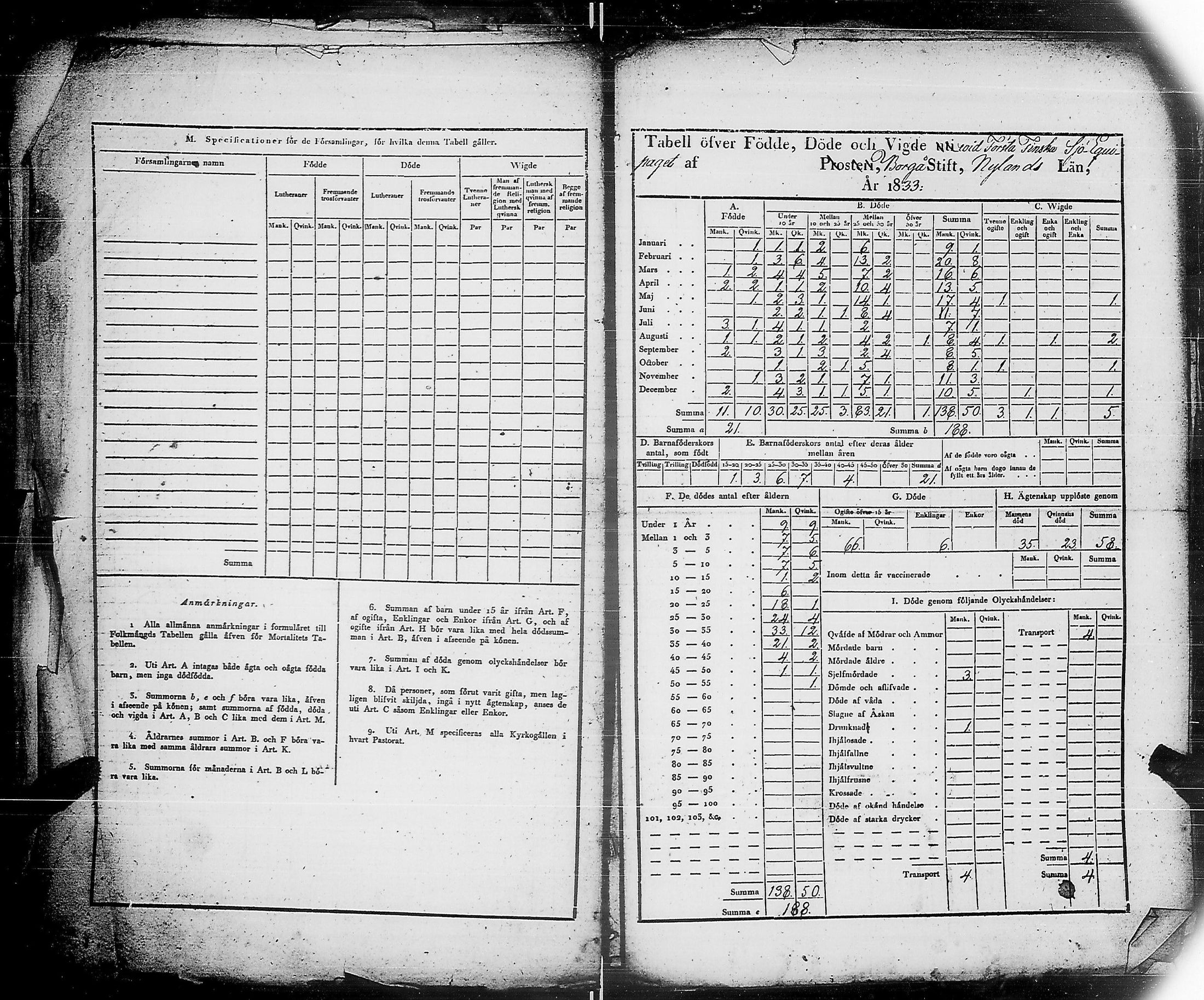 [ ../kirjat/Kirkonkirjat/ensimmainen_suomen_meriekipaasi/vakilukutauluja_1832-1871_es178/kuvat/9.jpg ]