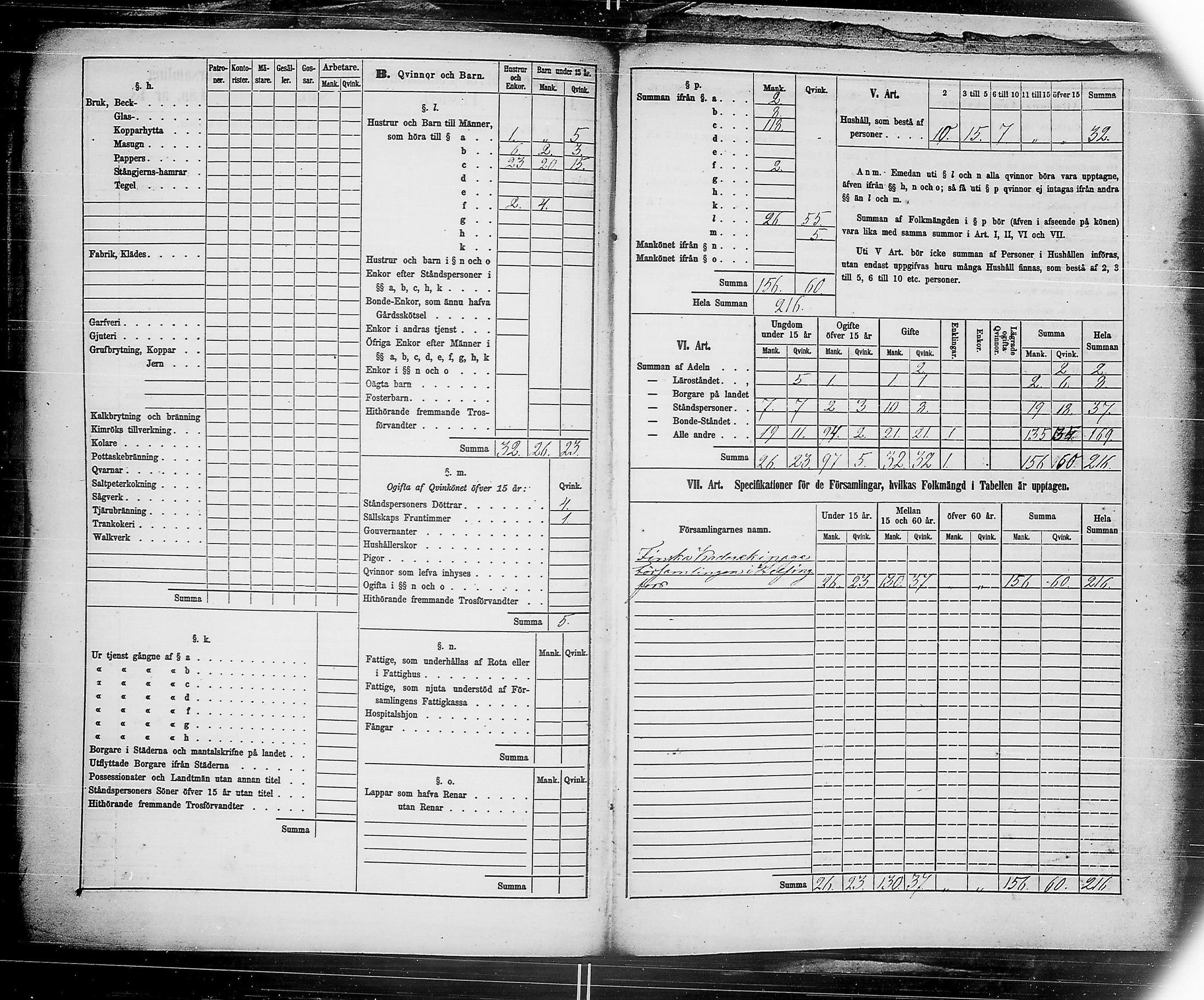 [ ../kirjat/Kirkonkirjat/ensimmainen_suomen_meriekipaasi/vakilukutauluja_1832-1871_es178/kuvat/94.jpg ]