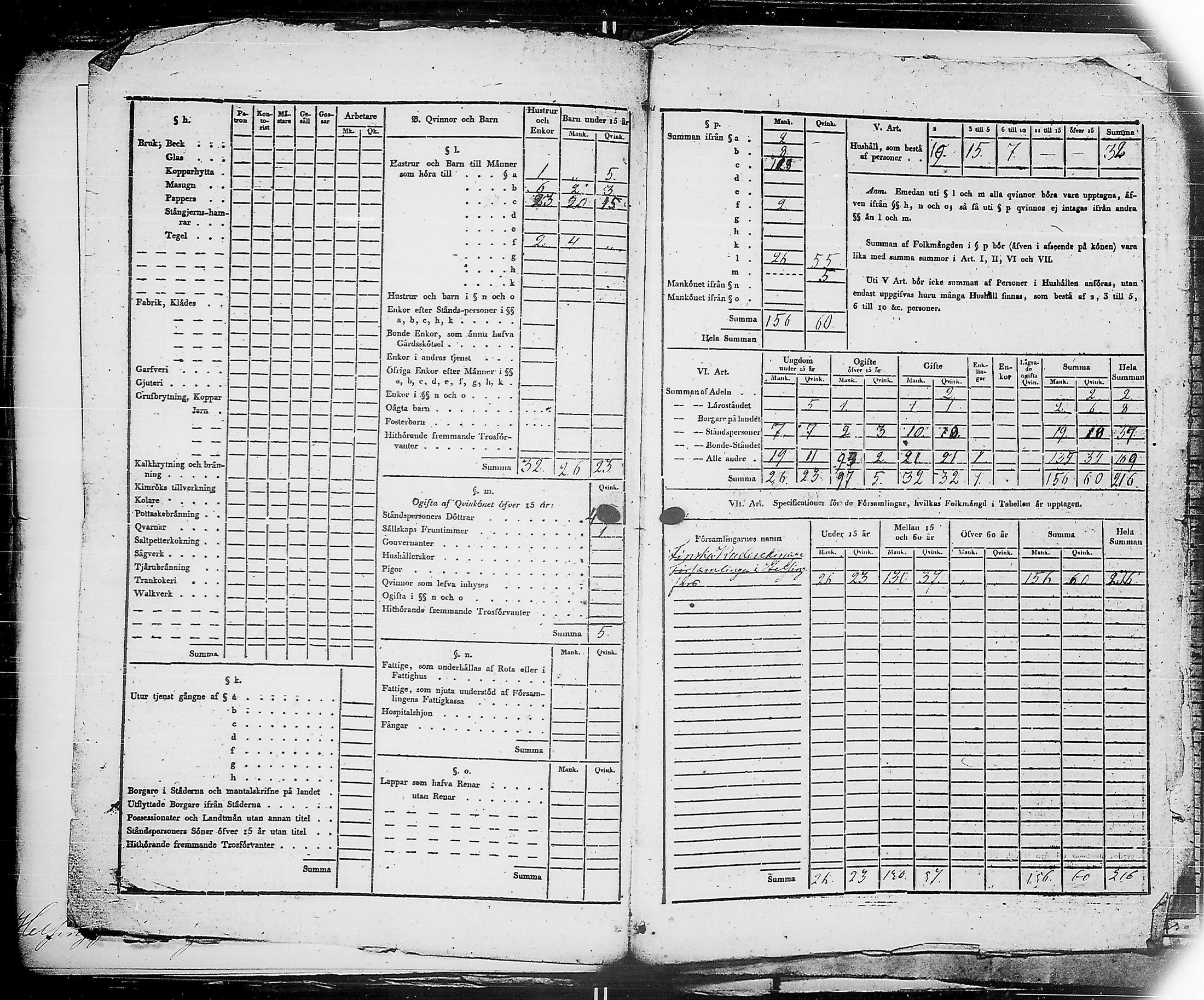 [ ../kirjat/Kirkonkirjat/ensimmainen_suomen_meriekipaasi/vakilukutauluja_1832-1871_es178/kuvat/96.jpg ]