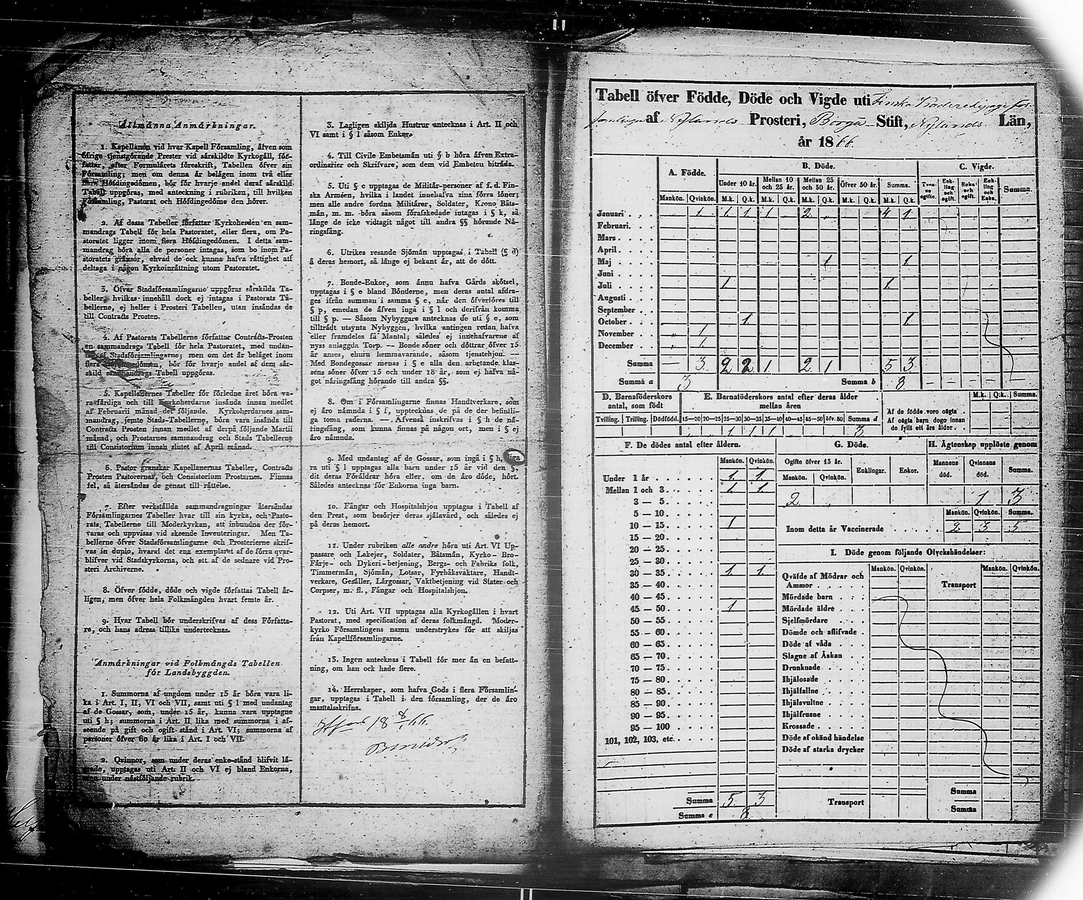 [ ../kirjat/Kirkonkirjat/ensimmainen_suomen_meriekipaasi/vakilukutauluja_1832-1871_es178/kuvat/97.jpg ]