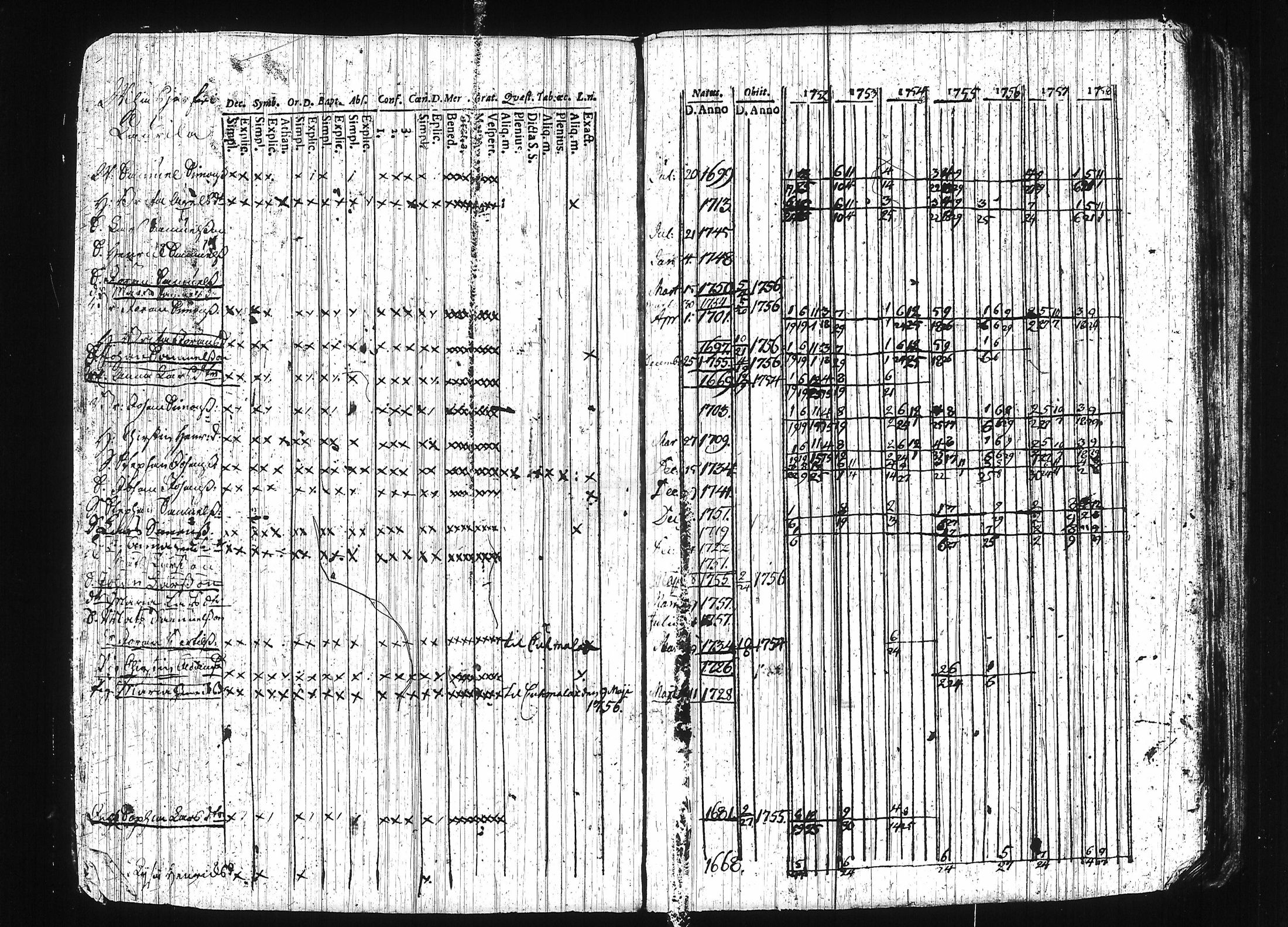 [ ../kirjat/Kirkonkirjat/erajarvi/rippikirja_1752-1779_tk110-111/kuvat/18.jpg ]