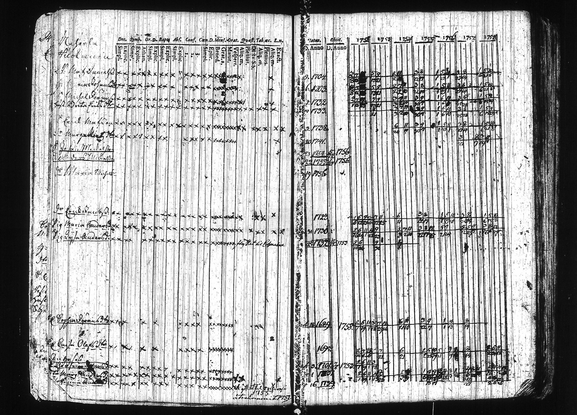 [ ../kirjat/Kirkonkirjat/erajarvi/rippikirja_1752-1779_tk110-111/kuvat/26.jpg ]