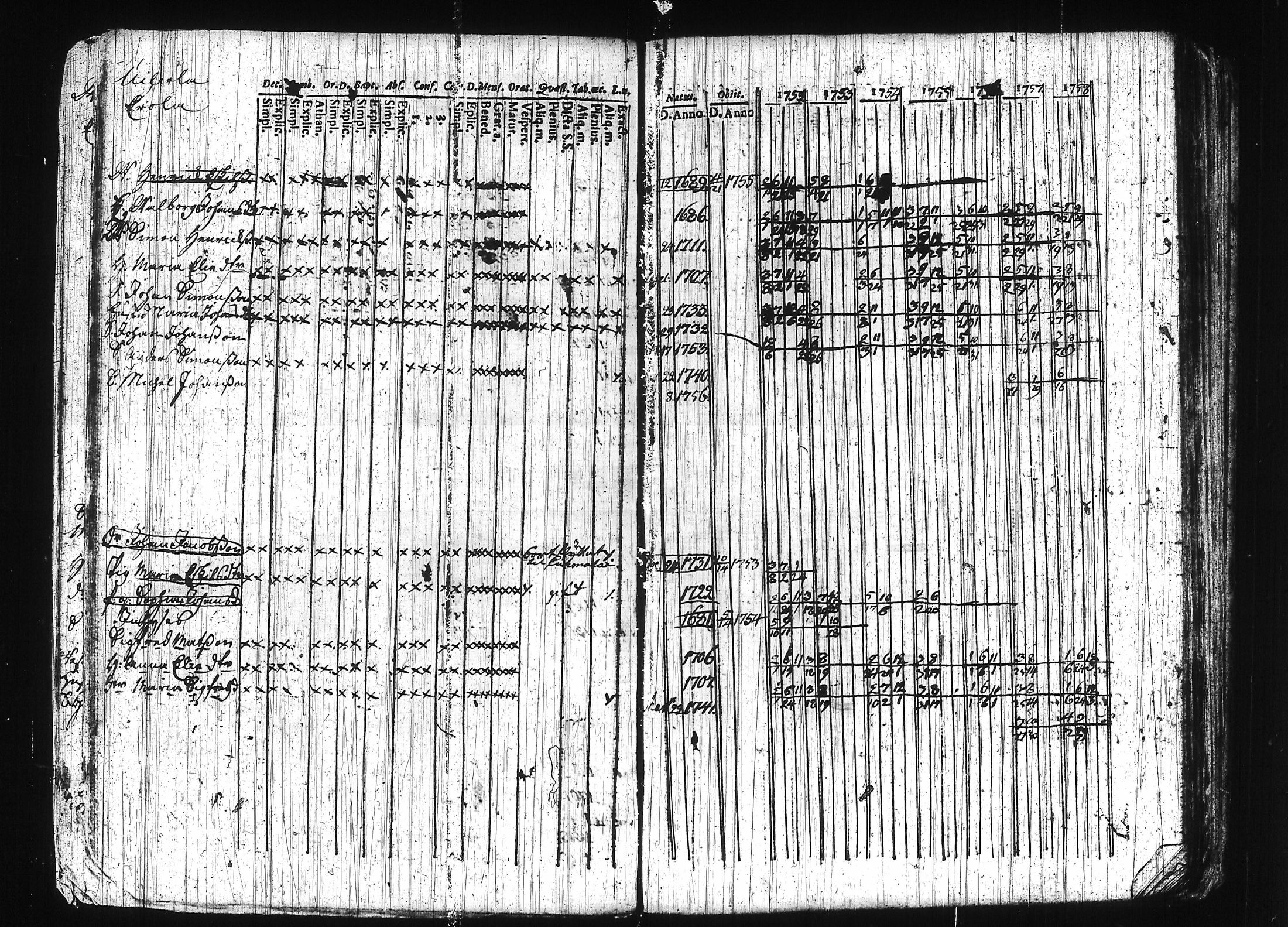 [ ../kirjat/Kirkonkirjat/erajarvi/rippikirja_1752-1779_tk110-111/kuvat/31.jpg ]