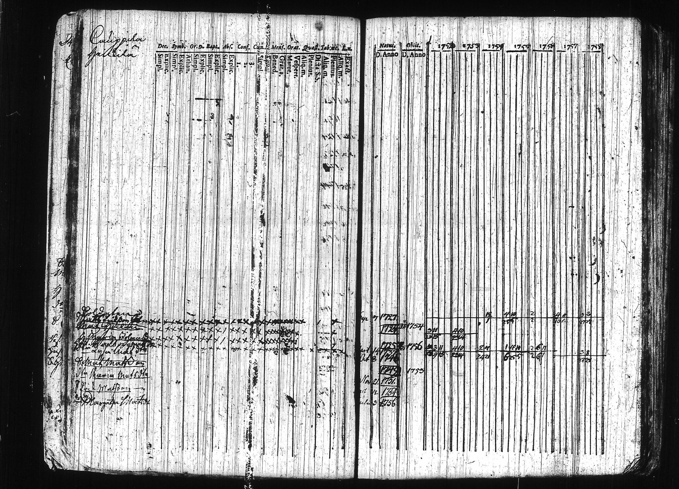 [ ../kirjat/Kirkonkirjat/erajarvi/rippikirja_1752-1779_tk110-111/kuvat/41.jpg ]