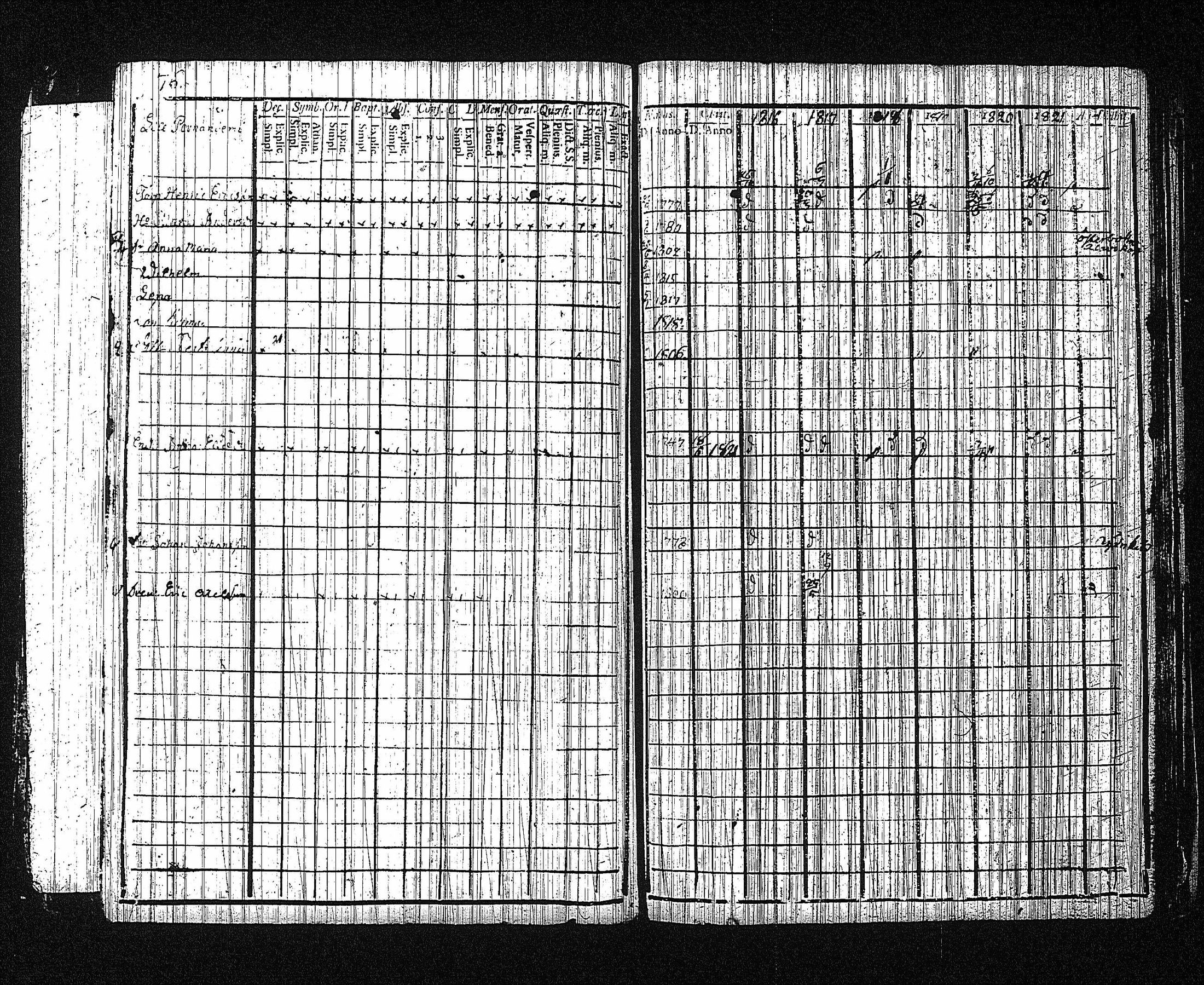 [ ../kirjat/Kirkonkirjat/erajarvi/rippikirja_1786-1821_tk111/kuvat/296.jpg ]