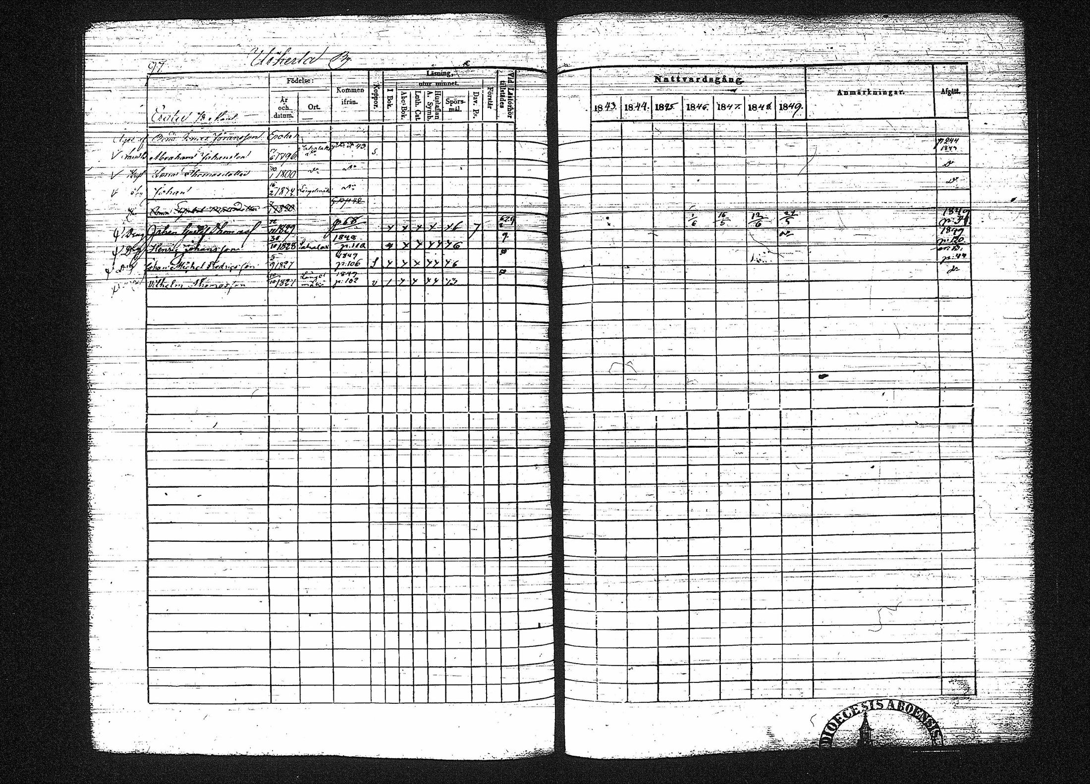 [ ../kirjat/Kirkonkirjat/erajarvi/rippikirja_1843-1856_tk111-112/kuvat/109.jpg ]