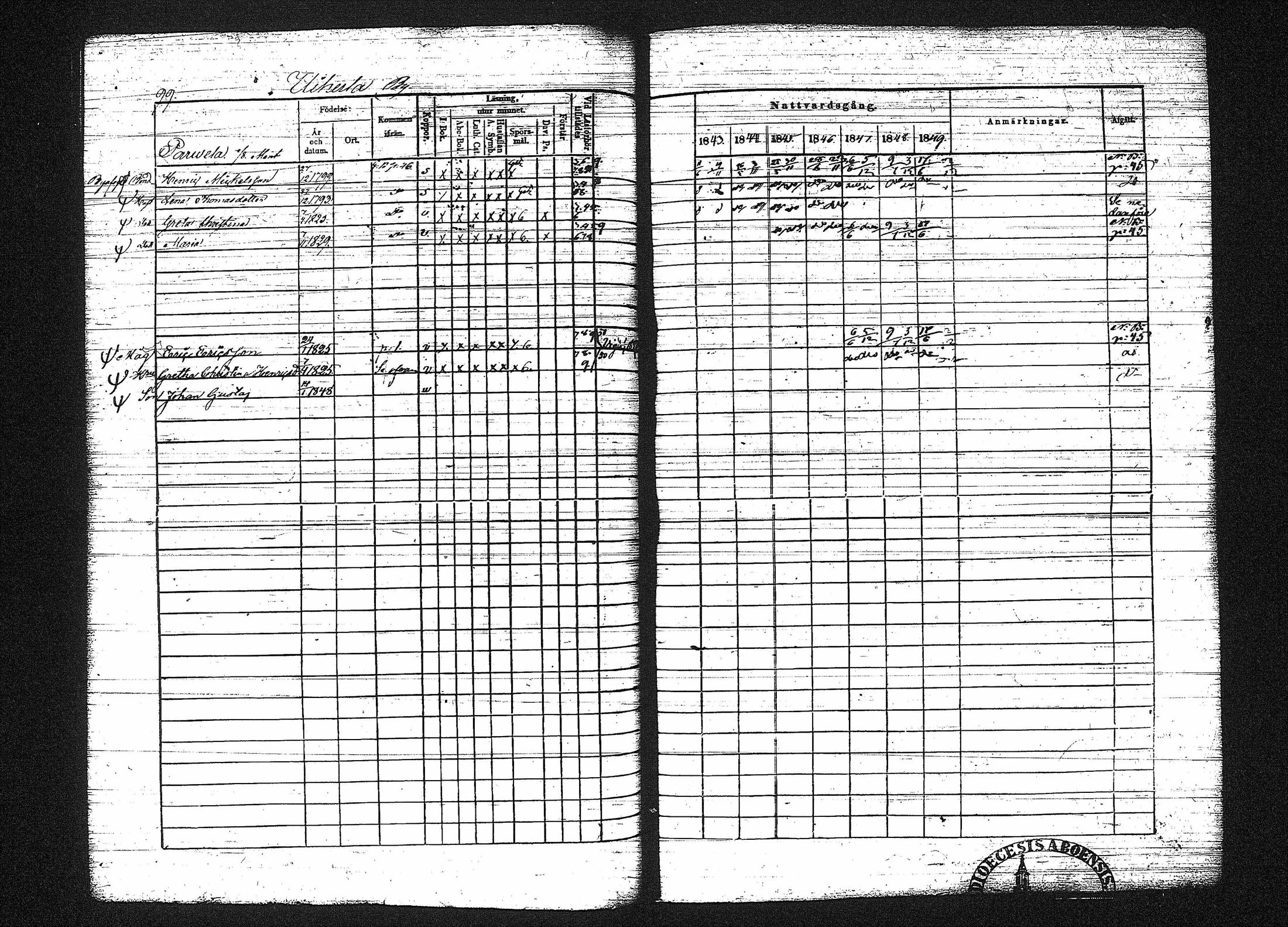 [ ../kirjat/Kirkonkirjat/erajarvi/rippikirja_1843-1856_tk111-112/kuvat/111.jpg ]
