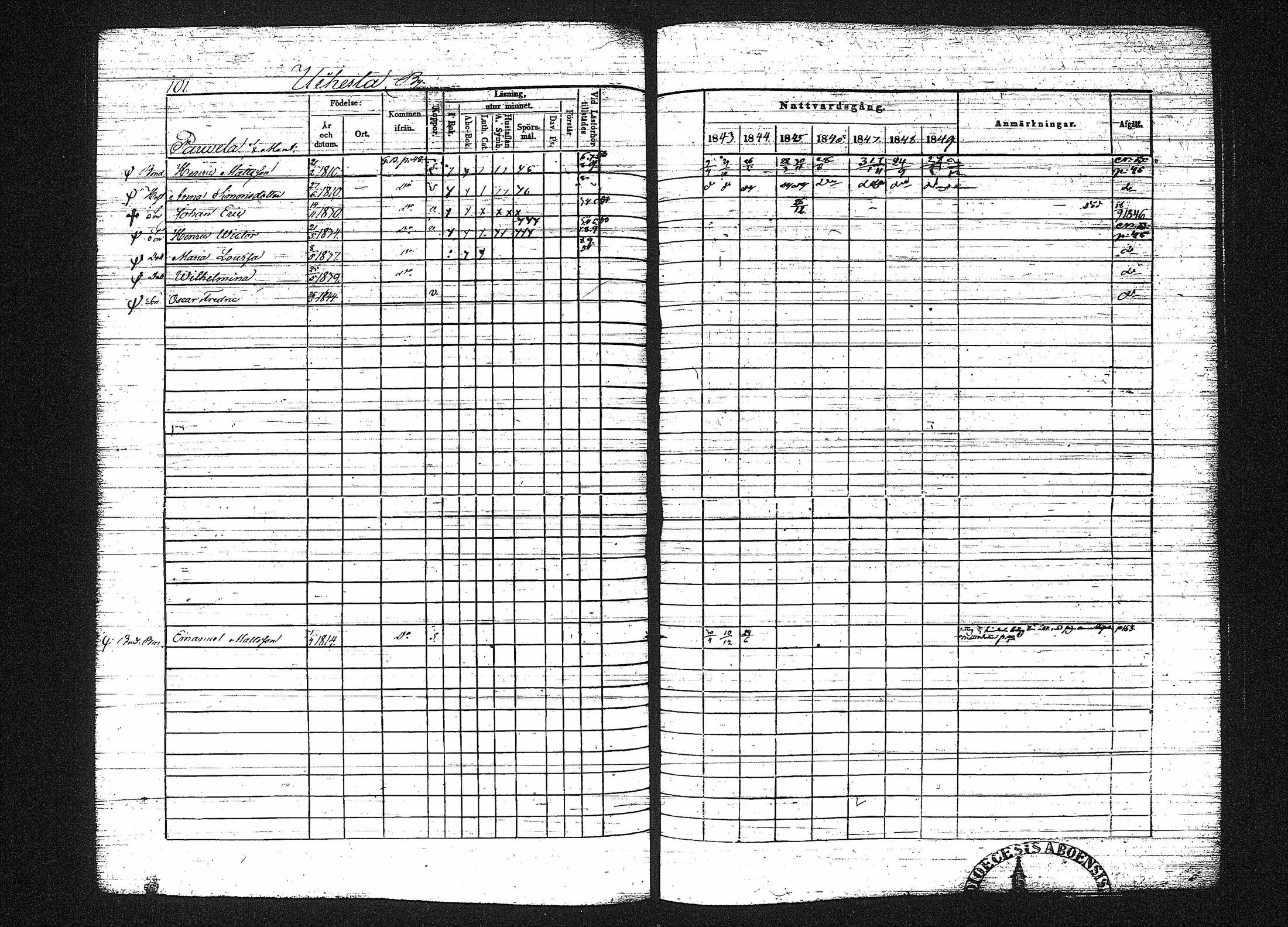 [ ../kirjat/Kirkonkirjat/erajarvi/rippikirja_1843-1856_tk111-112/kuvat/113.jpg ]