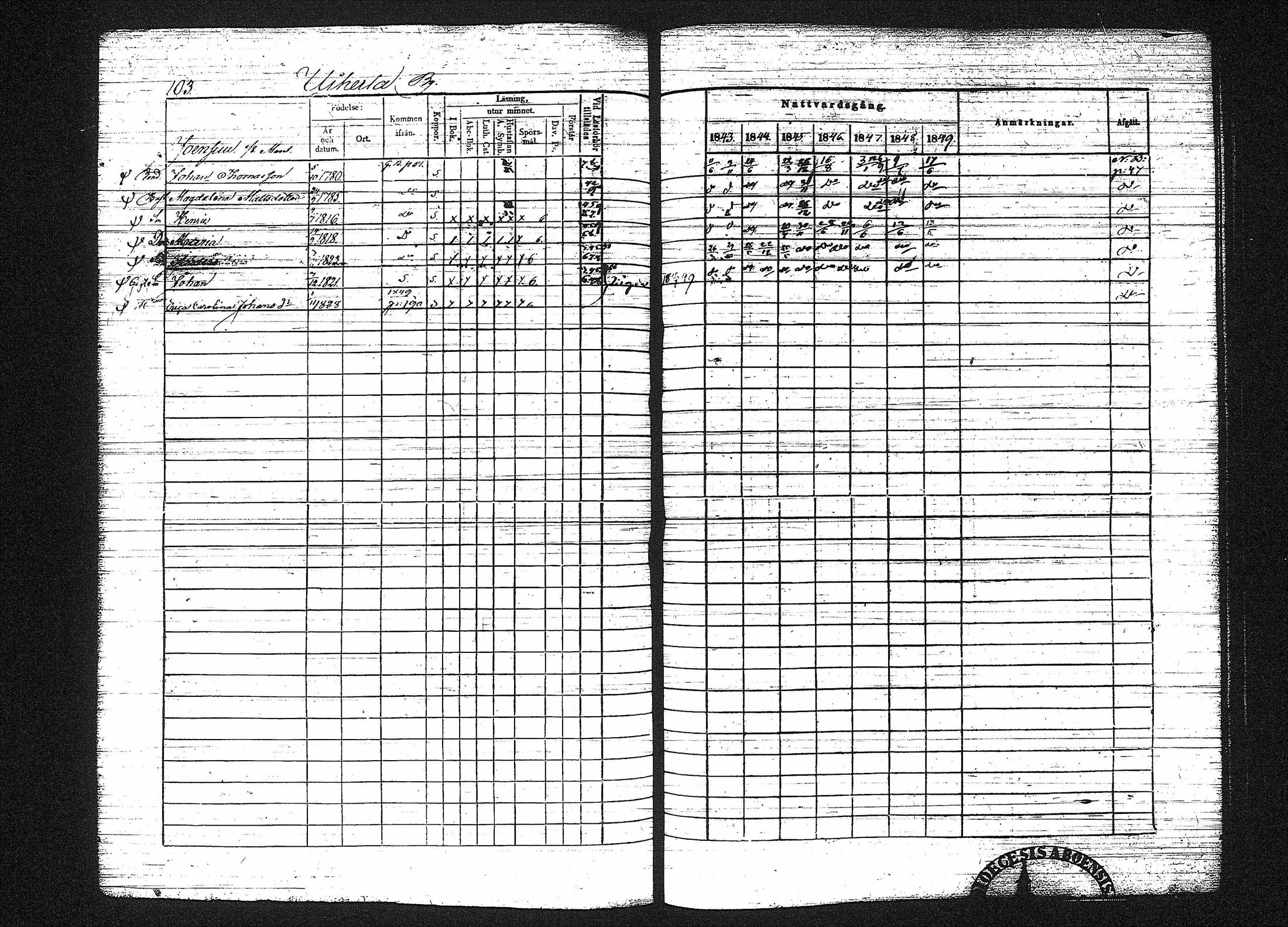 [ ../kirjat/Kirkonkirjat/erajarvi/rippikirja_1843-1856_tk111-112/kuvat/115.jpg ]