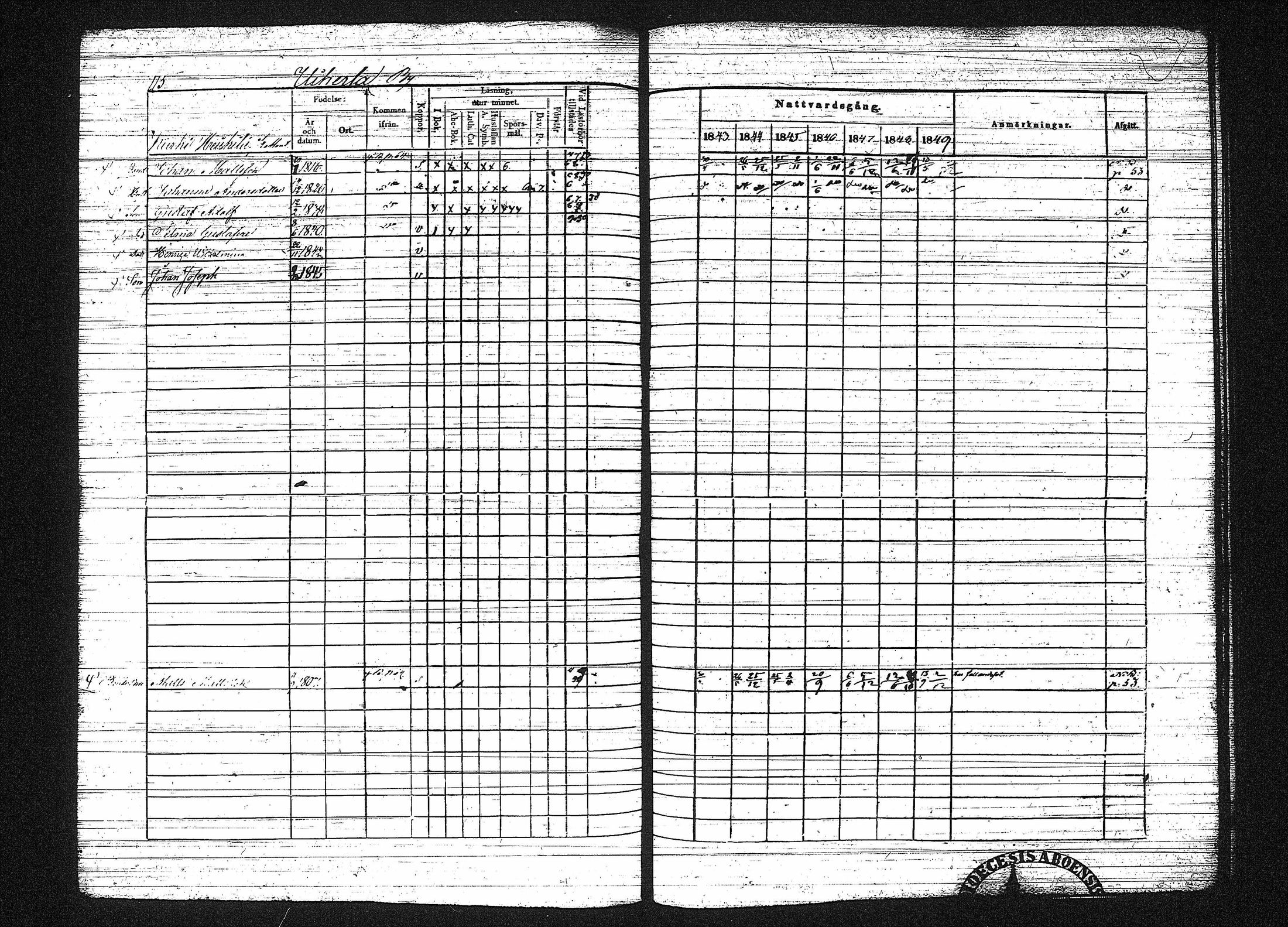 [ ../kirjat/Kirkonkirjat/erajarvi/rippikirja_1843-1856_tk111-112/kuvat/127.jpg ]