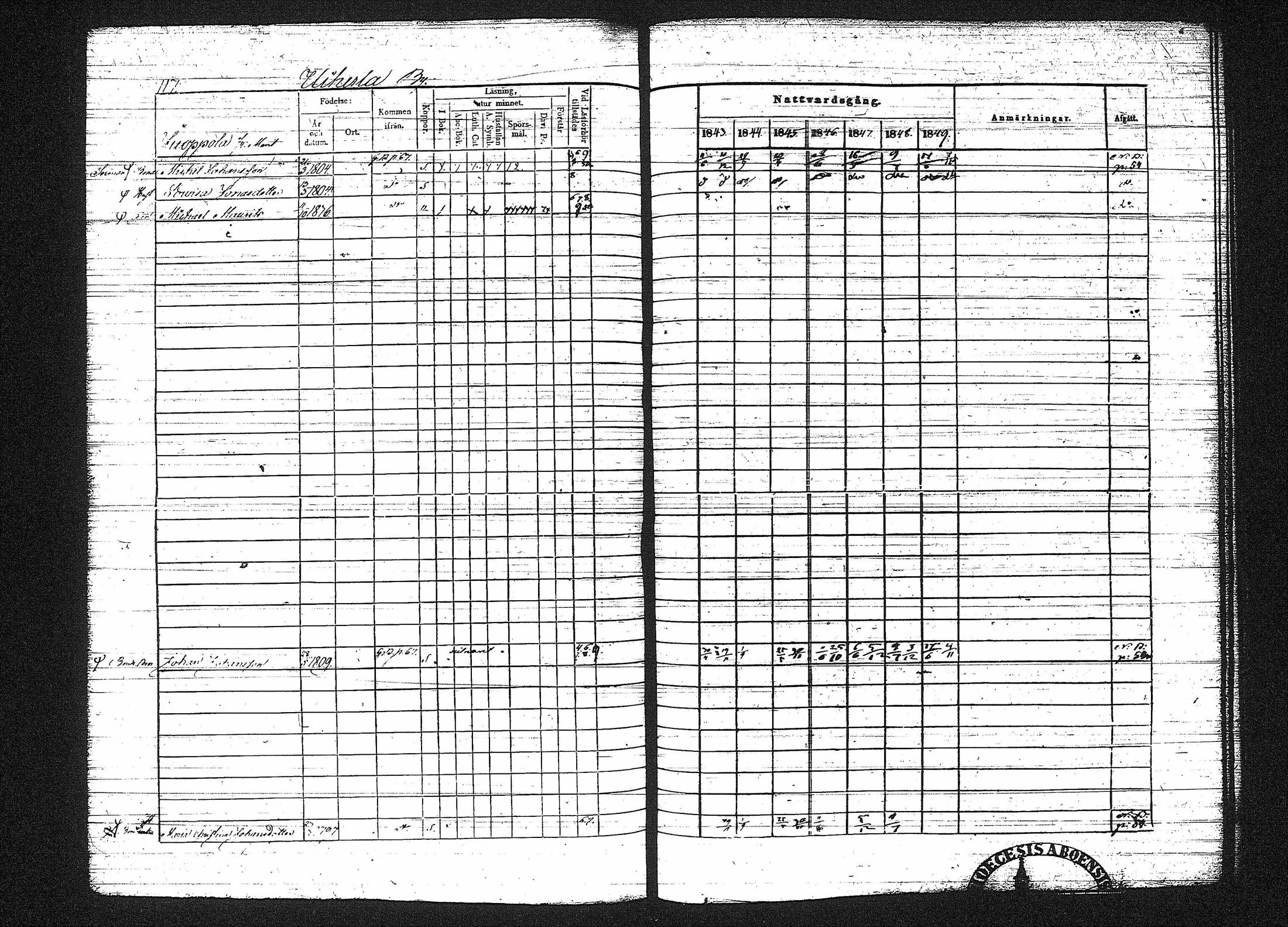 [ ../kirjat/Kirkonkirjat/erajarvi/rippikirja_1843-1856_tk111-112/kuvat/129.jpg ]
