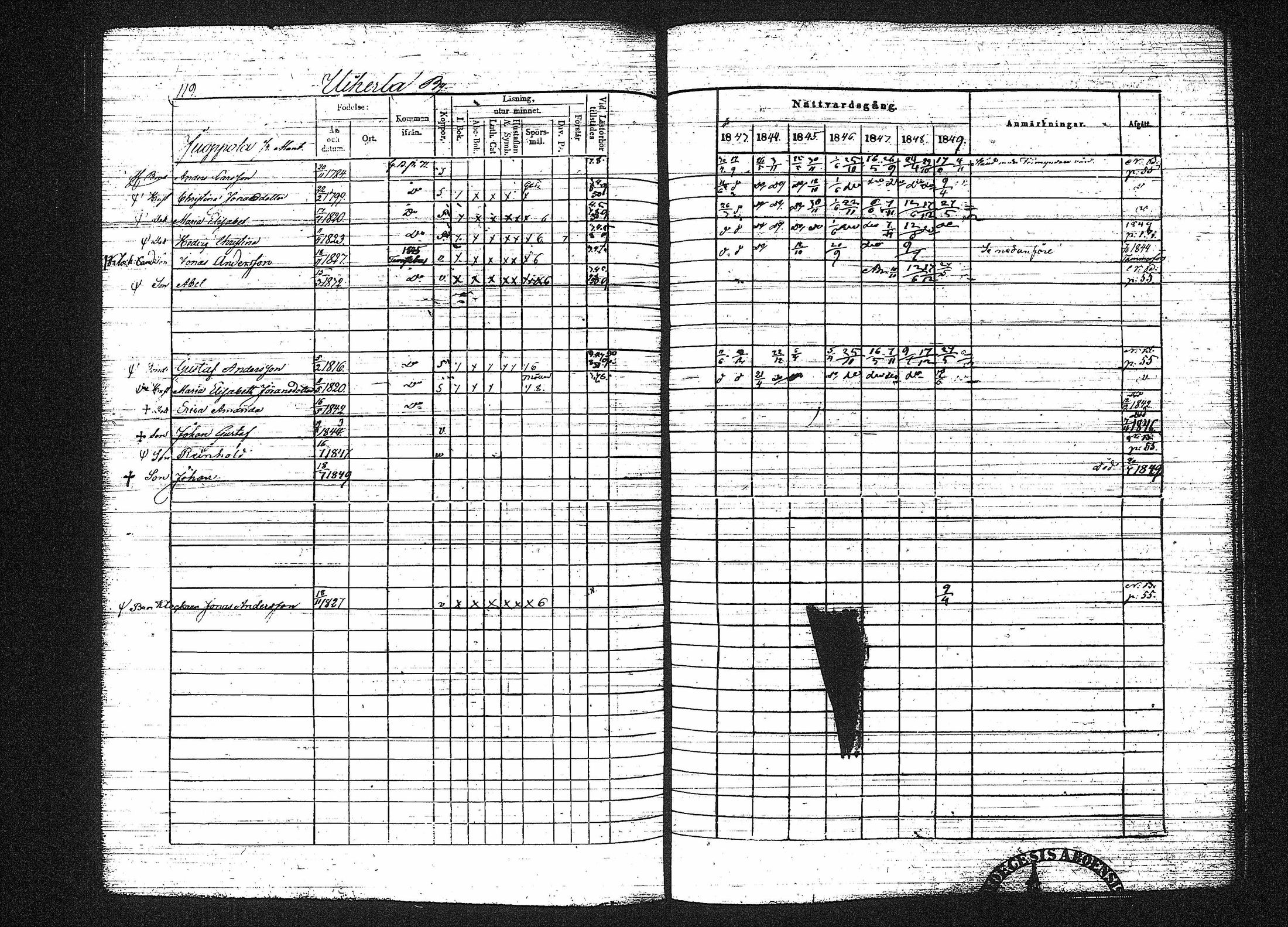[ ../kirjat/Kirkonkirjat/erajarvi/rippikirja_1843-1856_tk111-112/kuvat/131.jpg ]