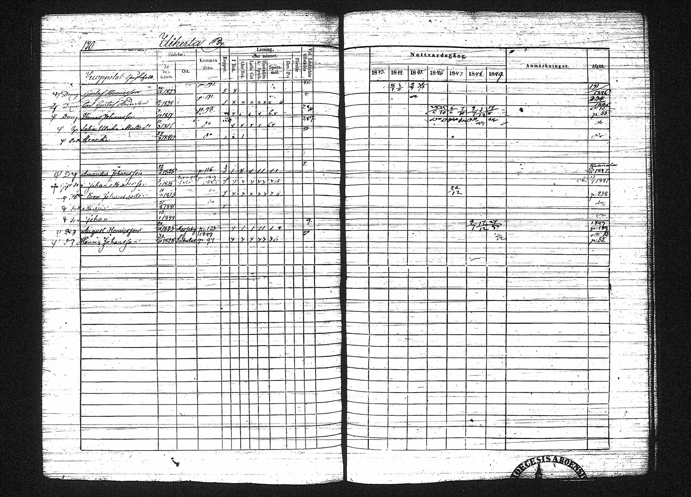 [ ../kirjat/Kirkonkirjat/erajarvi/rippikirja_1843-1856_tk111-112/kuvat/132.jpg ]