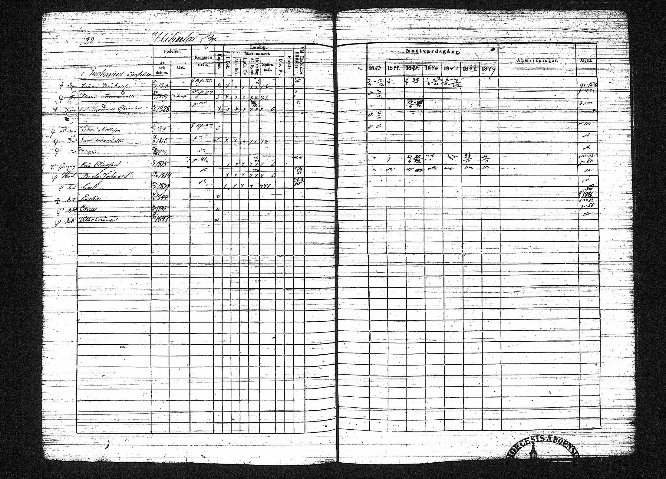 [ ../kirjat/Kirkonkirjat/erajarvi/rippikirja_1843-1856_tk111-112/kuvat/134.jpg ]