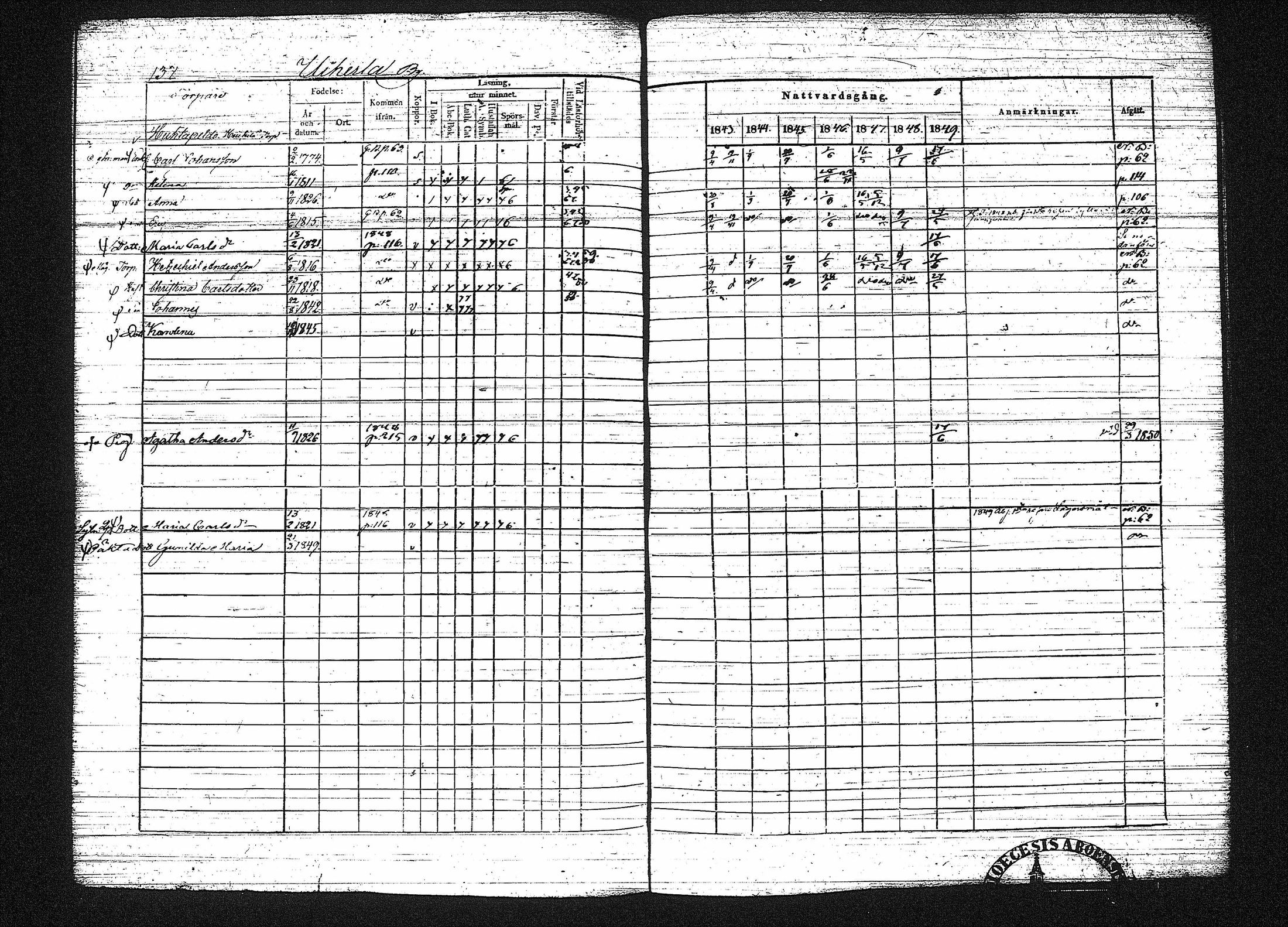 [ ../kirjat/Kirkonkirjat/erajarvi/rippikirja_1843-1856_tk111-112/kuvat/149.jpg ]