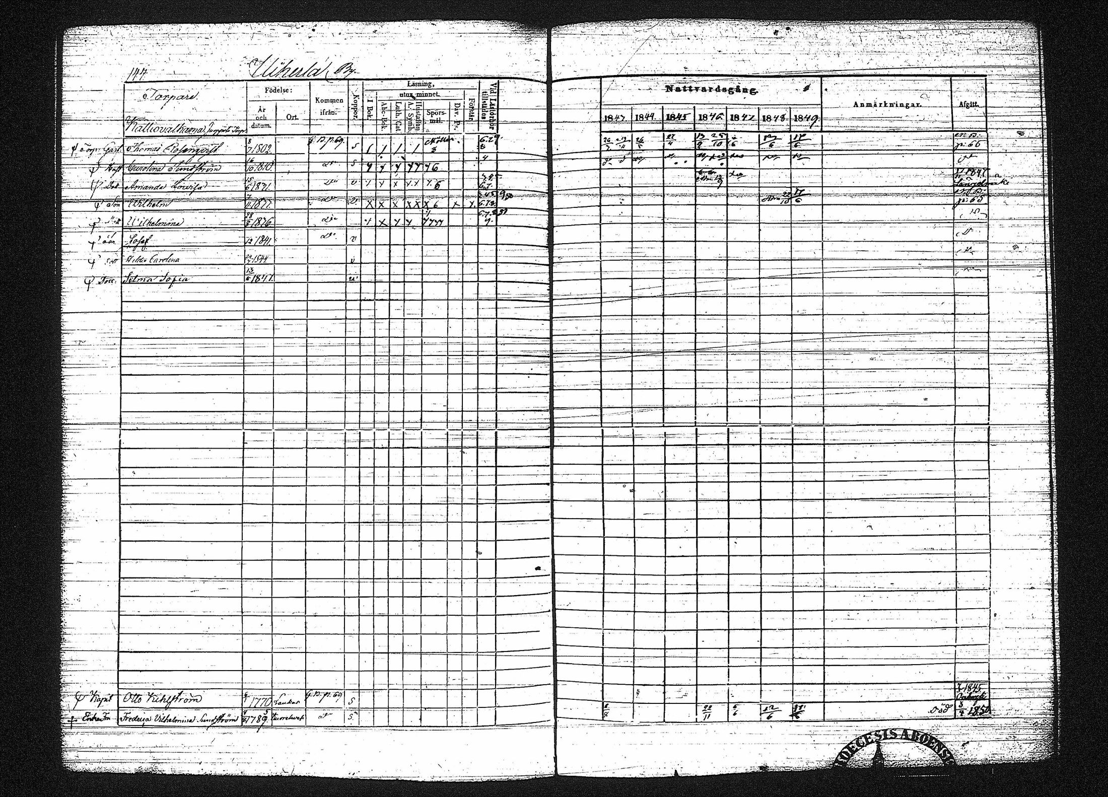 [ ../kirjat/Kirkonkirjat/erajarvi/rippikirja_1843-1856_tk111-112/kuvat/155.jpg ]