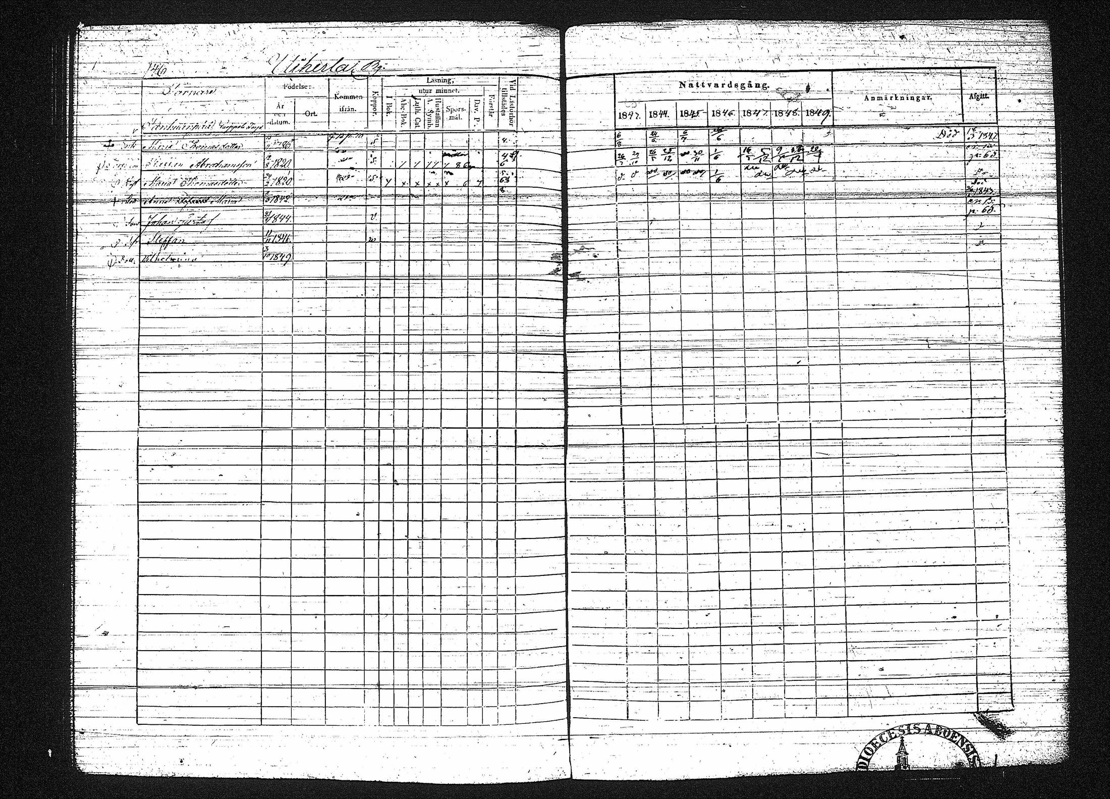 [ ../kirjat/Kirkonkirjat/erajarvi/rippikirja_1843-1856_tk111-112/kuvat/157.jpg ]