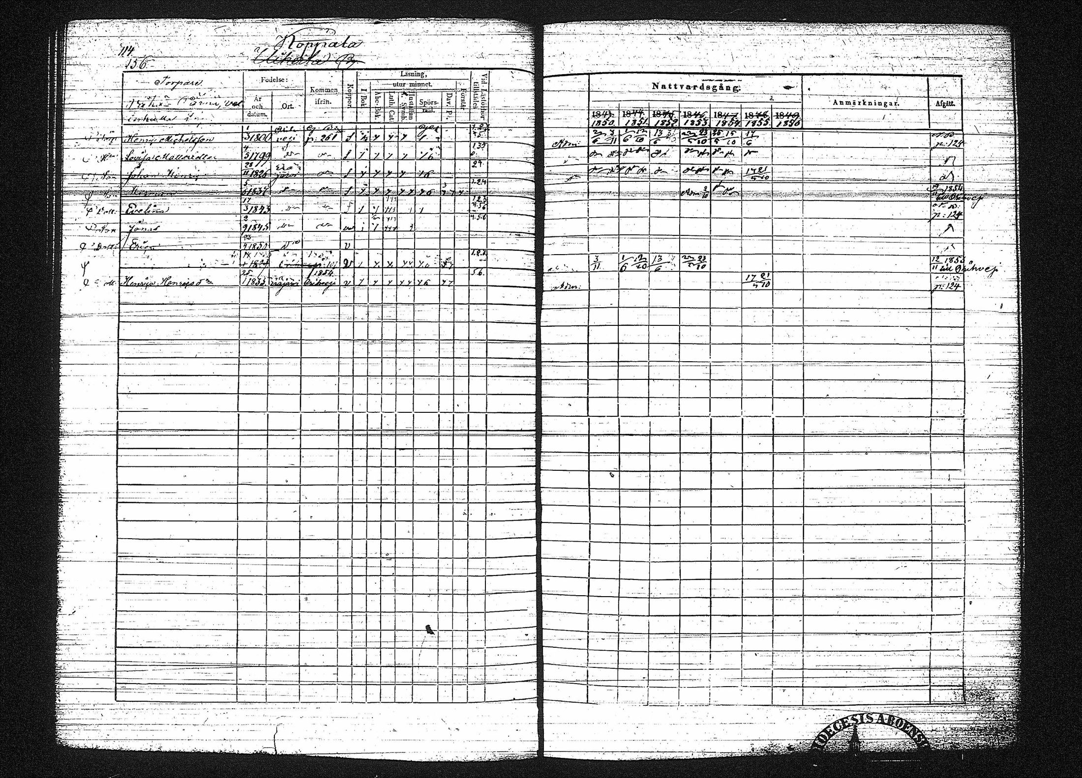 [ ../kirjat/Kirkonkirjat/erajarvi/rippikirja_1843-1856_tk111-112/kuvat/167.jpg ]