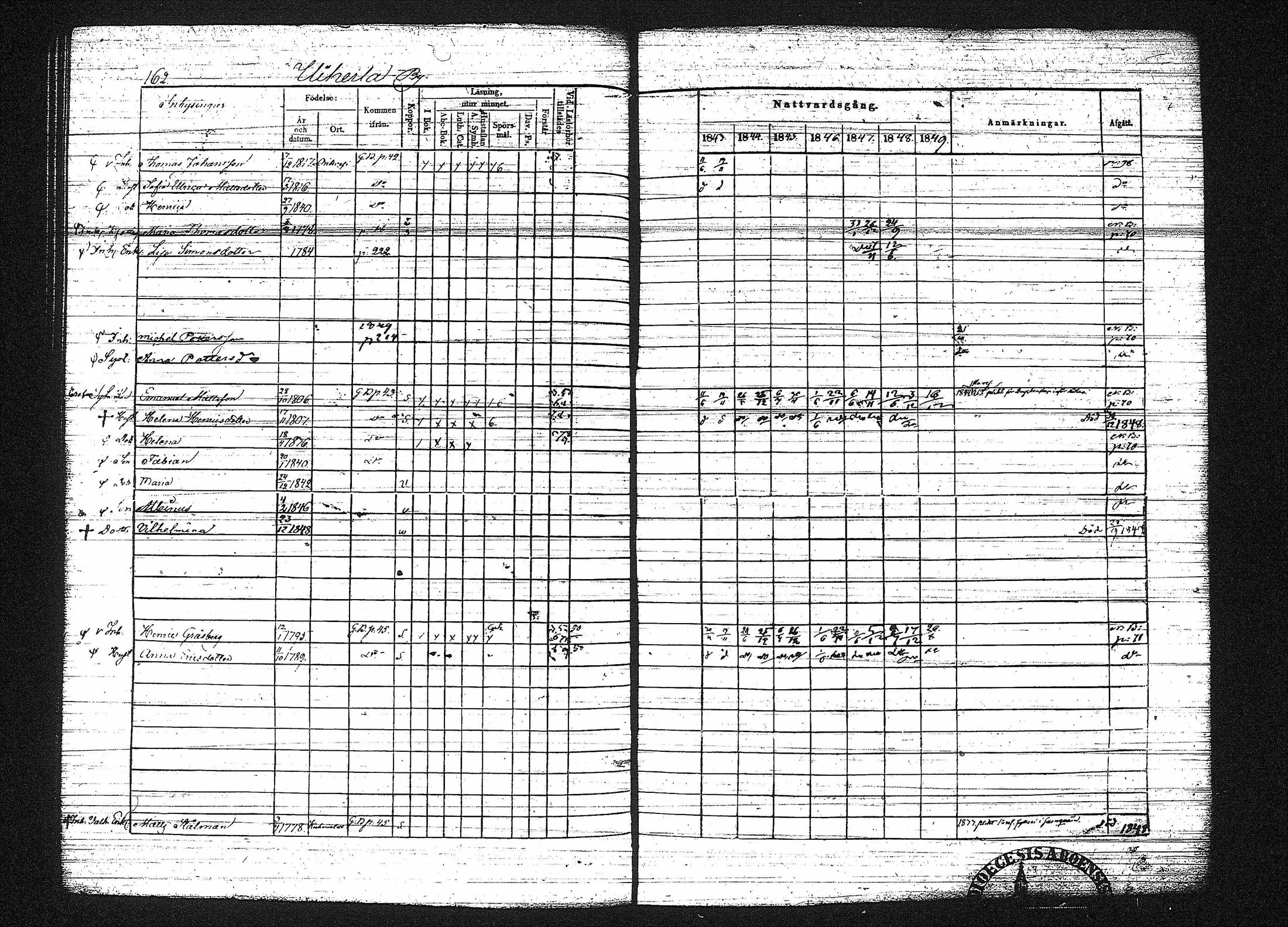 [ ../kirjat/Kirkonkirjat/erajarvi/rippikirja_1843-1856_tk111-112/kuvat/173.jpg ]