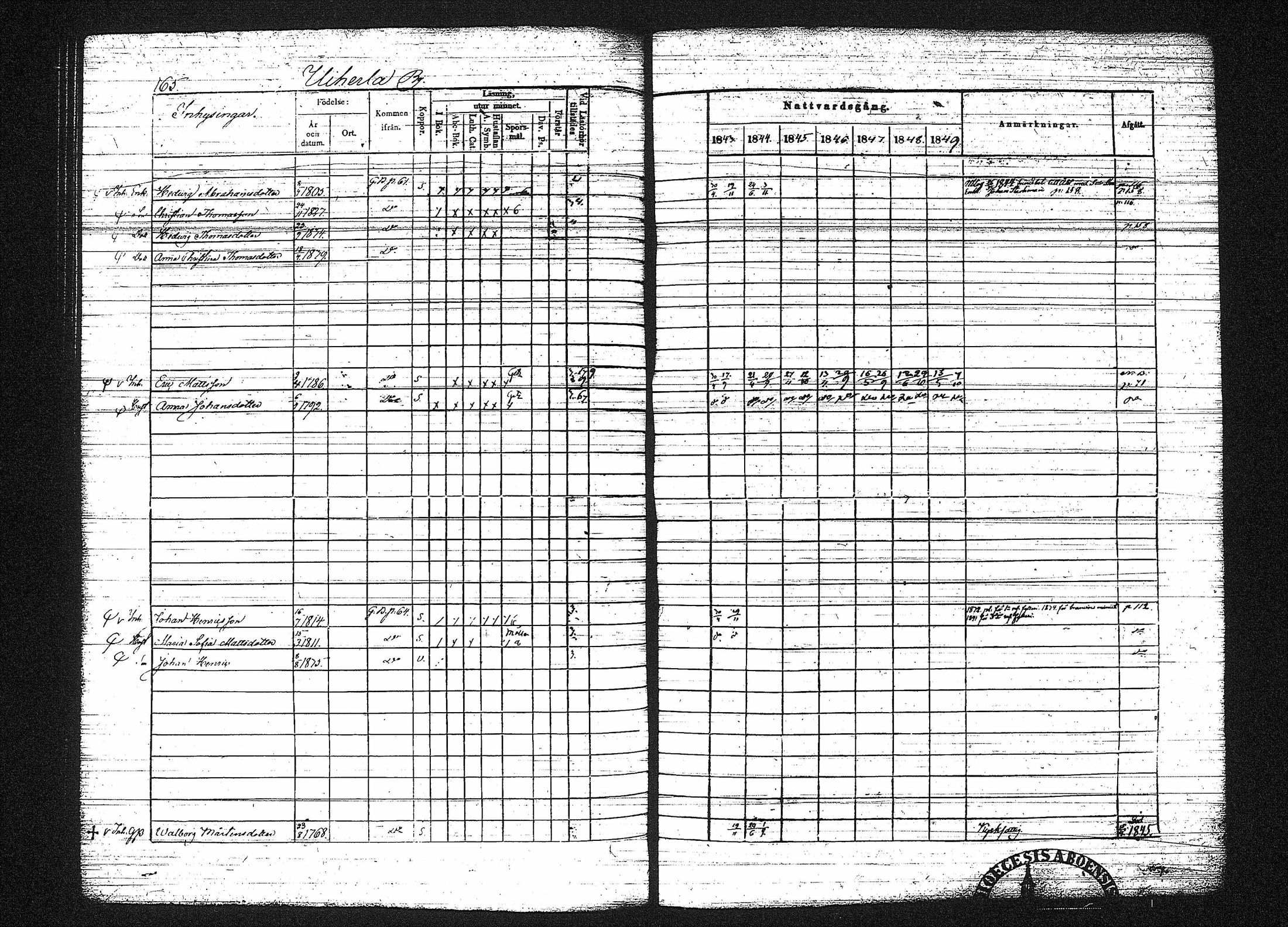 [ ../kirjat/Kirkonkirjat/erajarvi/rippikirja_1843-1856_tk111-112/kuvat/176.jpg ]