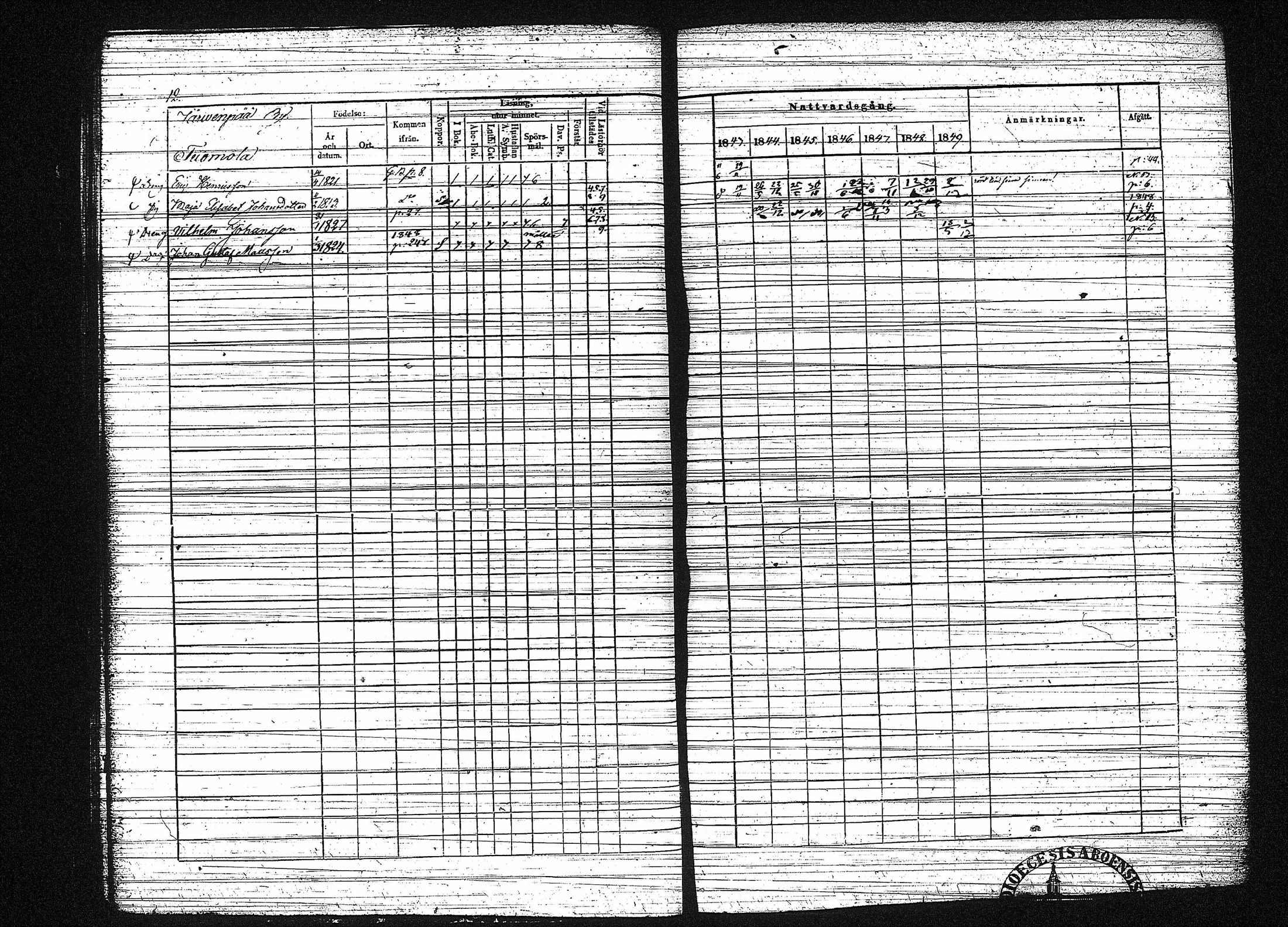 [ ../kirjat/Kirkonkirjat/erajarvi/rippikirja_1843-1856_tk111-112/kuvat/18.jpg ]
