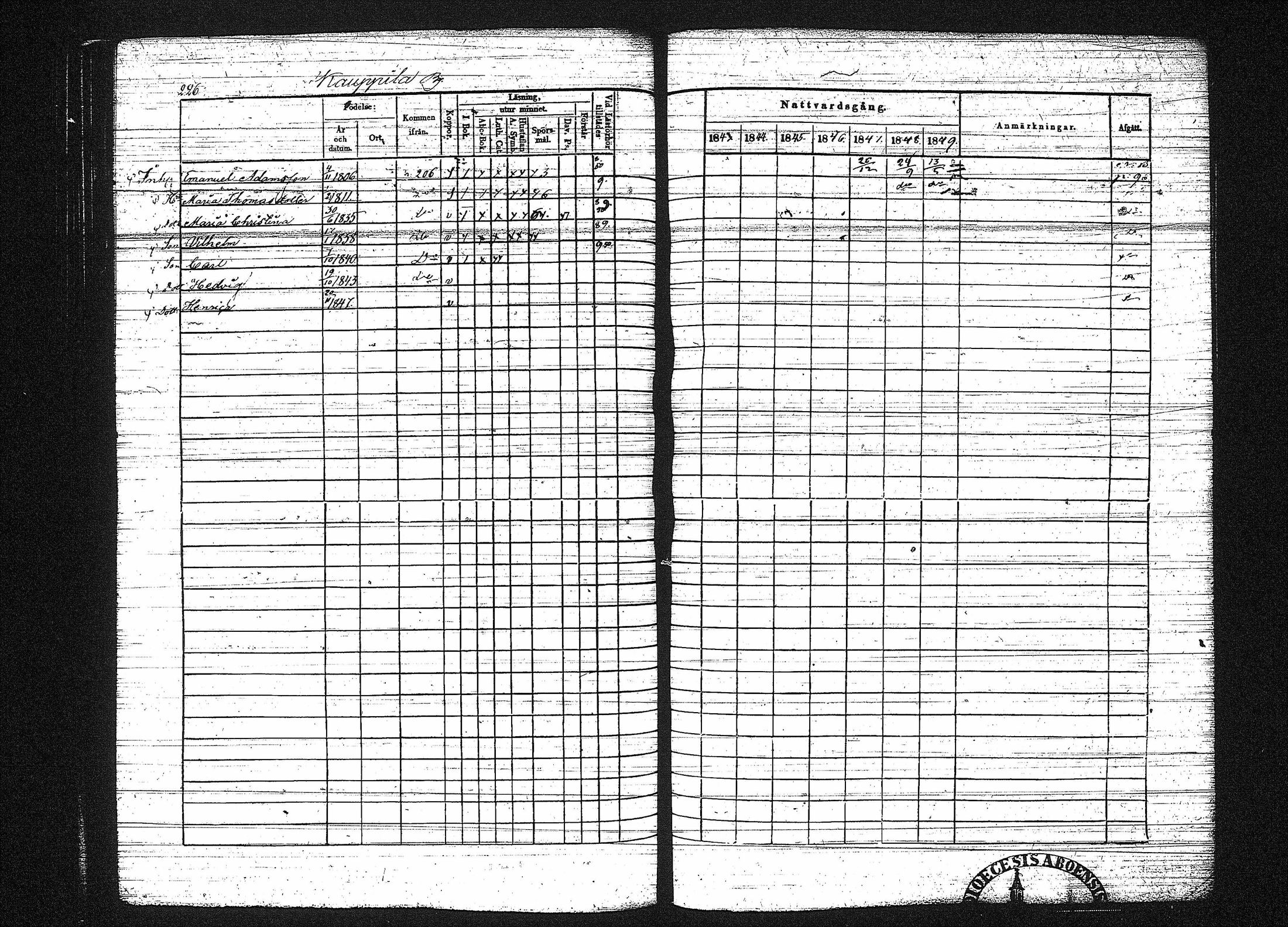 [ ../kirjat/Kirkonkirjat/erajarvi/rippikirja_1843-1856_tk111-112/kuvat/237.jpg ]