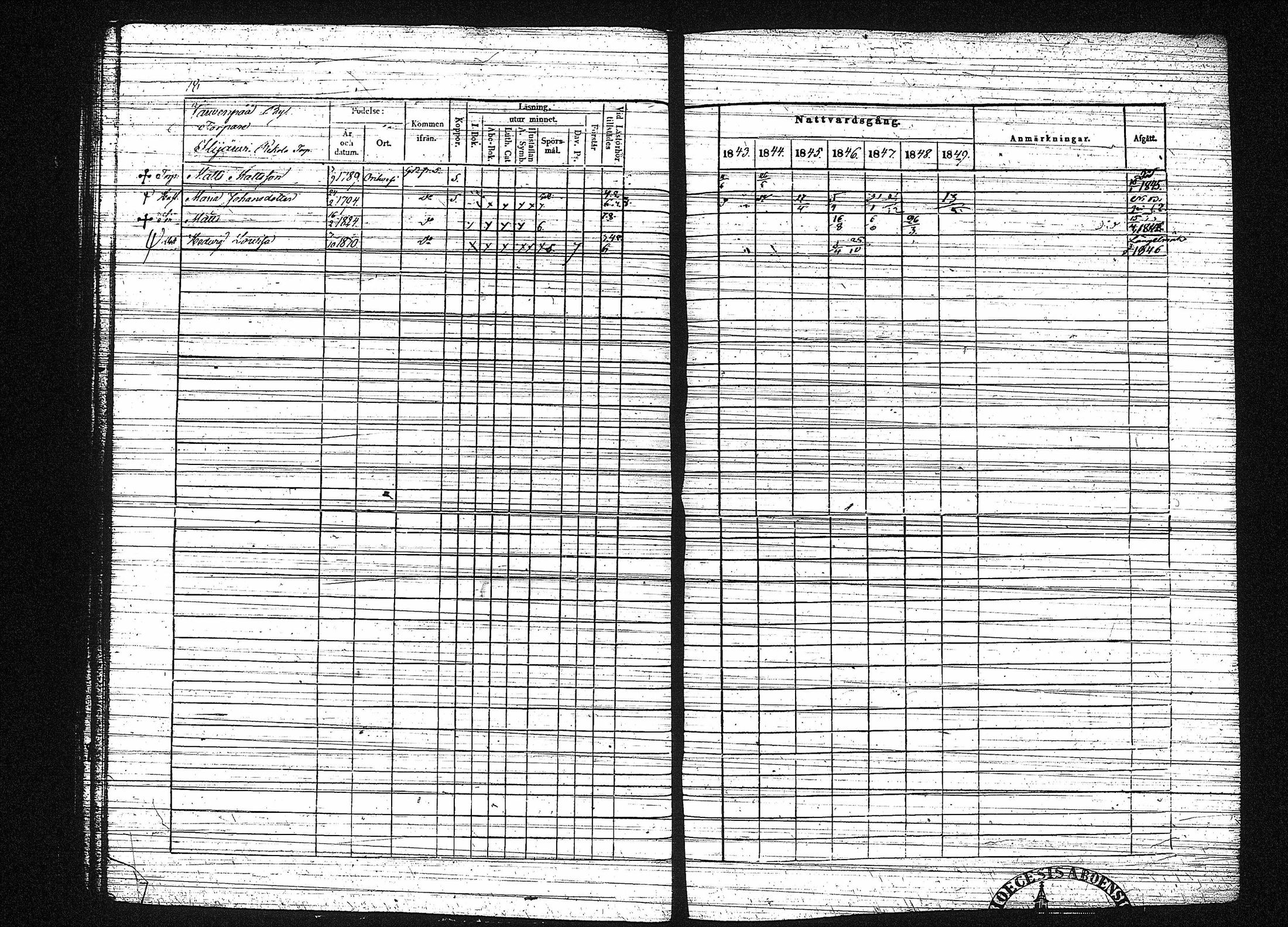 [ ../kirjat/Kirkonkirjat/erajarvi/rippikirja_1843-1856_tk111-112/kuvat/24.jpg ]