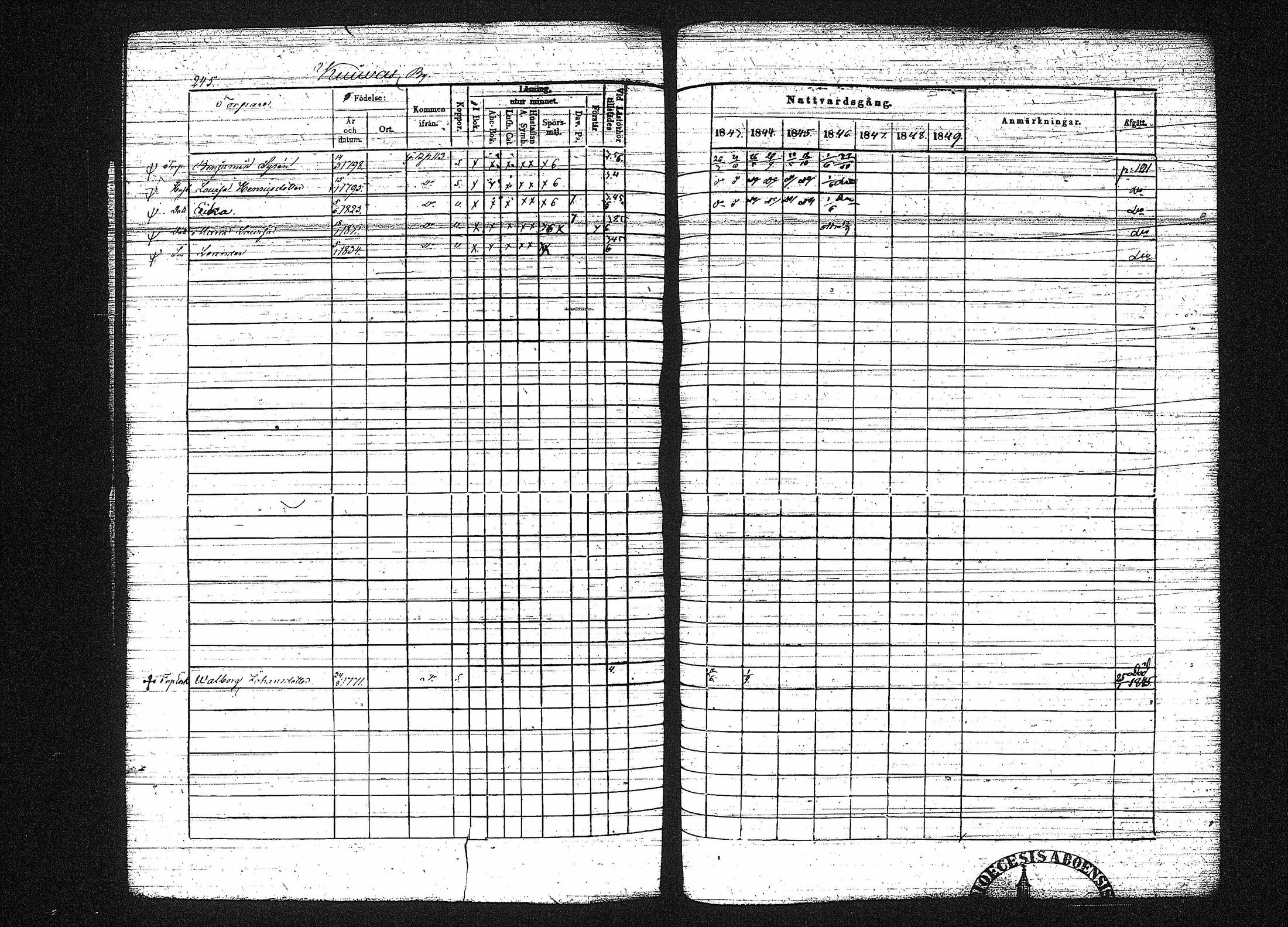 [ ../kirjat/Kirkonkirjat/erajarvi/rippikirja_1843-1856_tk111-112/kuvat/256.jpg ]