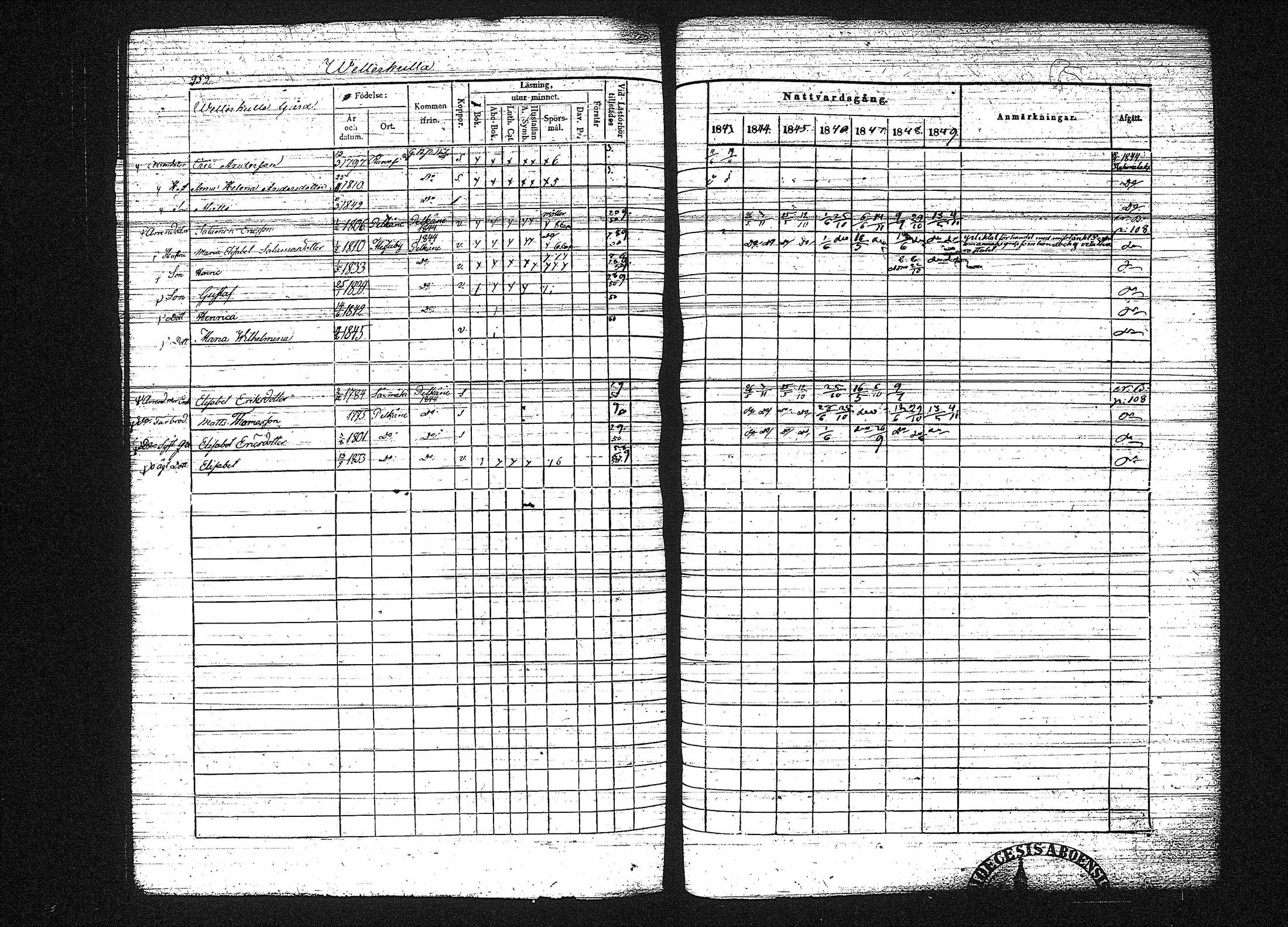 [ ../kirjat/Kirkonkirjat/erajarvi/rippikirja_1843-1856_tk111-112/kuvat/263.jpg ]