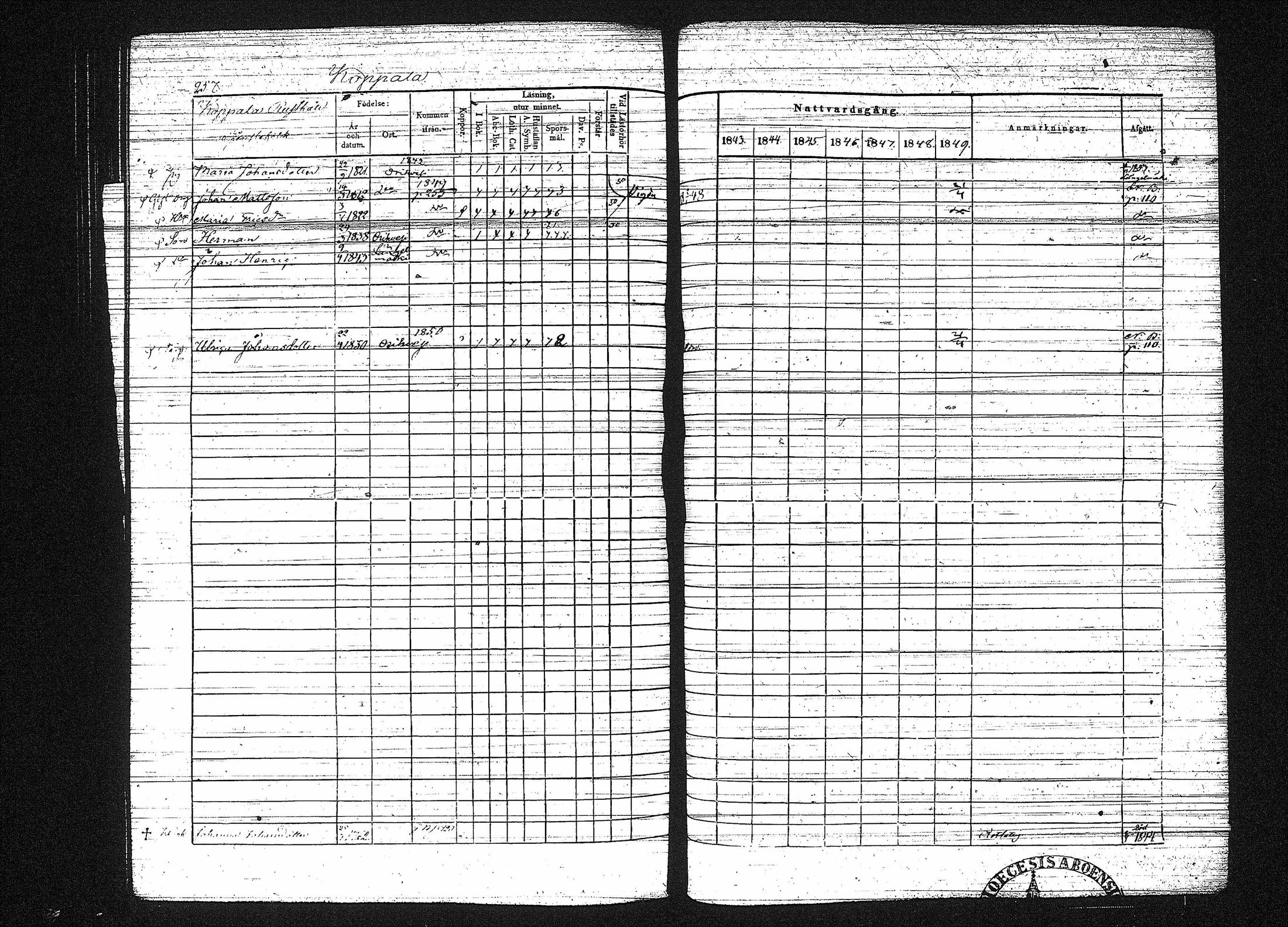 [ ../kirjat/Kirkonkirjat/erajarvi/rippikirja_1843-1856_tk111-112/kuvat/268.jpg ]