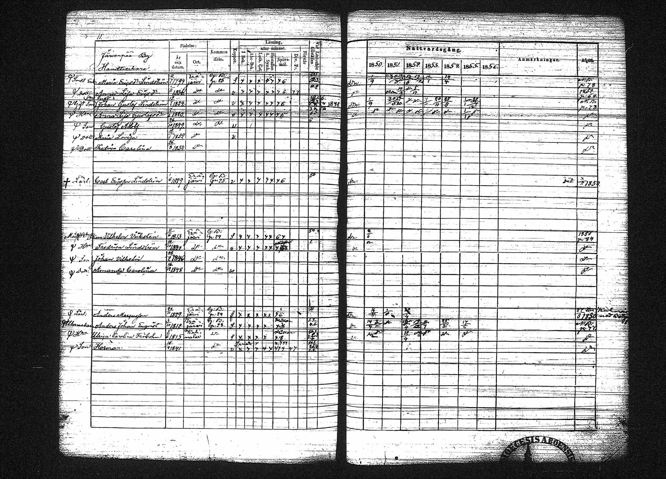[ ../kirjat/Kirkonkirjat/erajarvi/rippikirja_1843-1856_tk111-112/kuvat/292.jpg ]